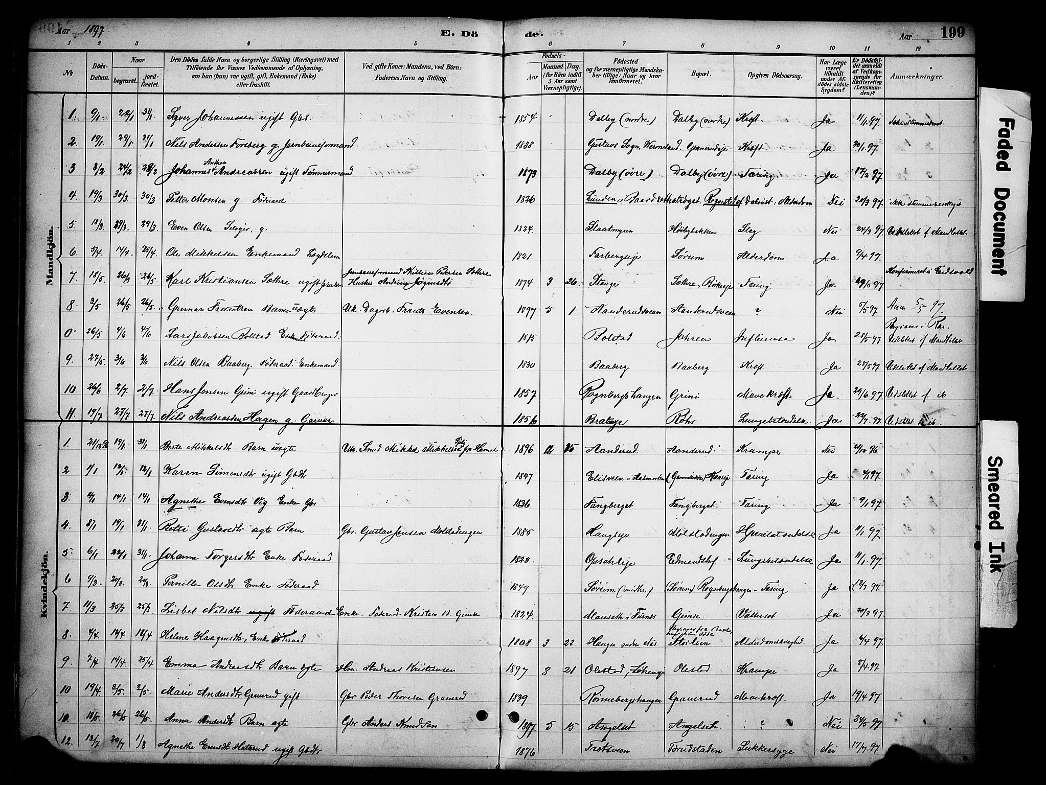 Ringsaker prestekontor, AV/SAH-PREST-014/K/Ka/L0016: Parish register (official) no. 16, 1891-1904, p. 199