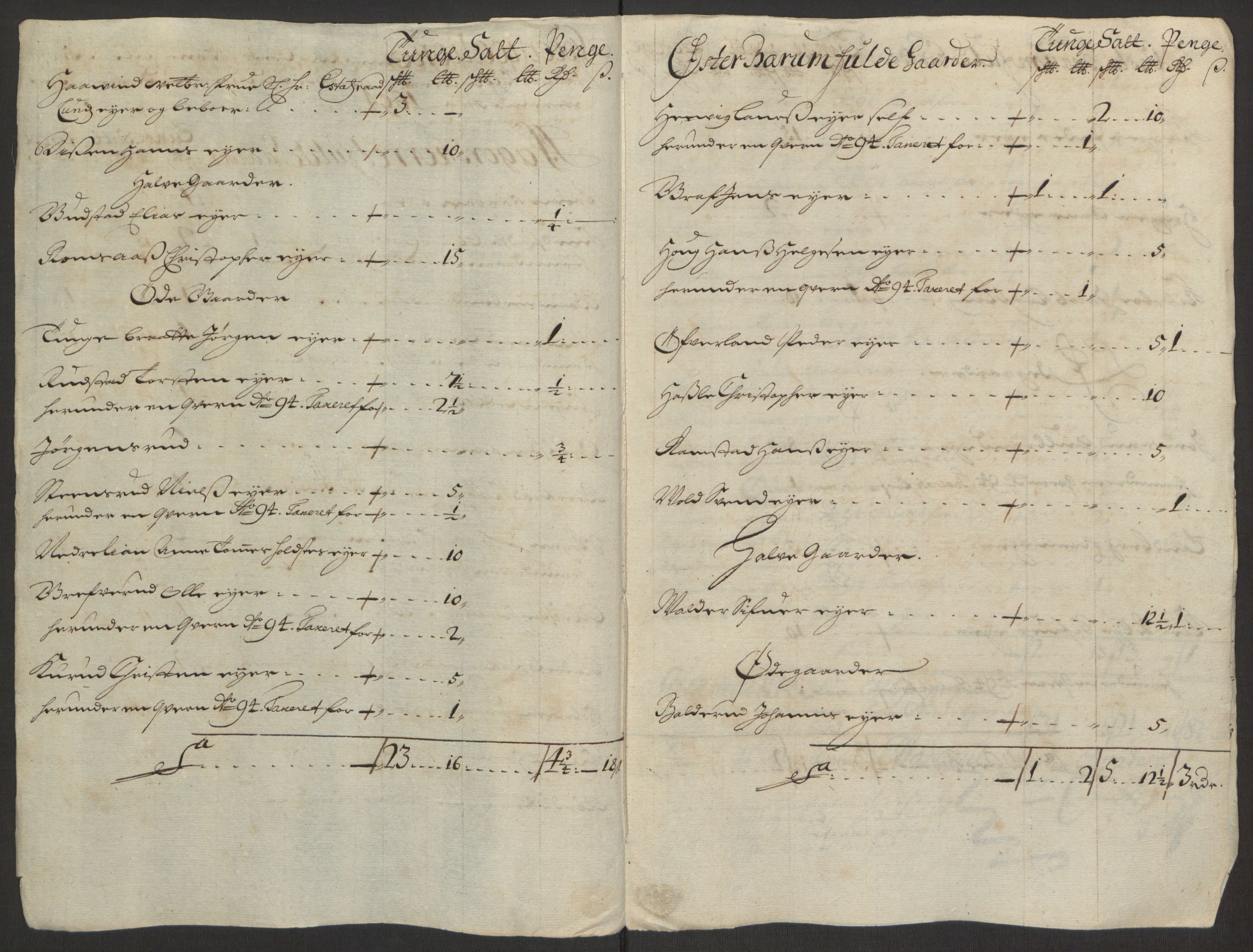 Rentekammeret inntil 1814, Reviderte regnskaper, Fogderegnskap, AV/RA-EA-4092/R10/L0438: Fogderegnskap Aker og Follo, 1694, p. 152