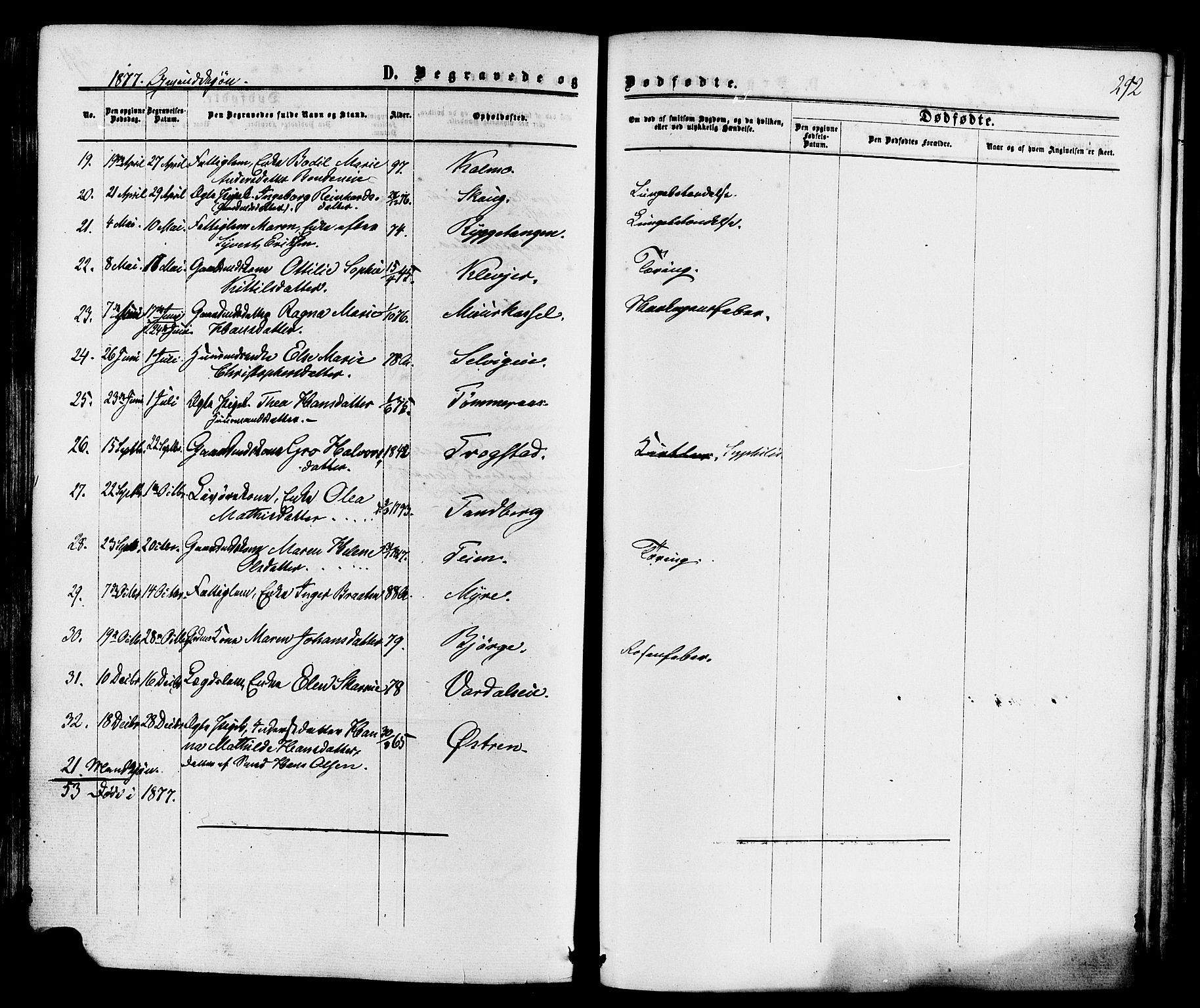 Sande Kirkebøker, AV/SAKO-A-53/F/Fa/L0005: Parish register (official) no. 5, 1865-1877, p. 292