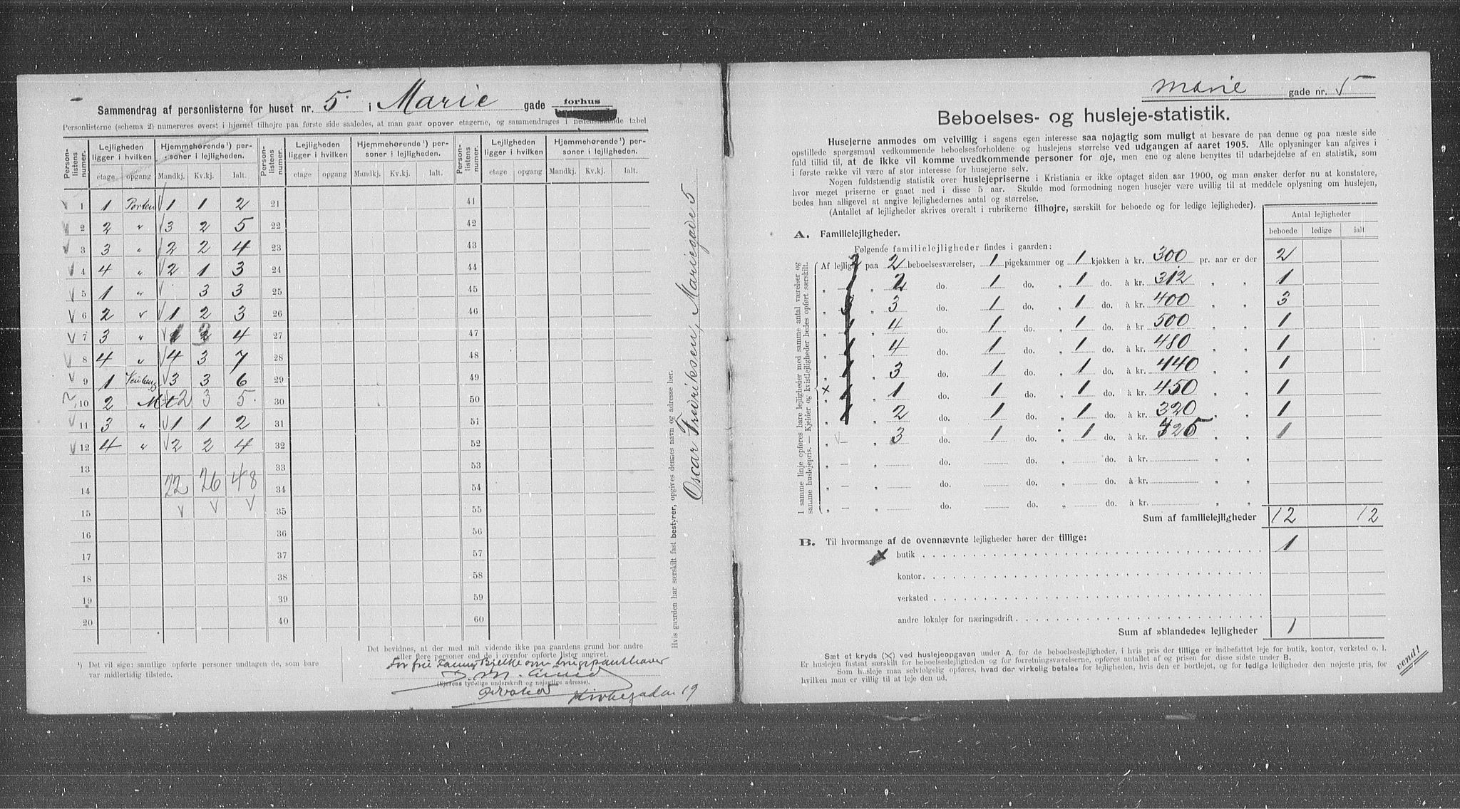 OBA, Municipal Census 1905 for Kristiania, 1905, p. 33001