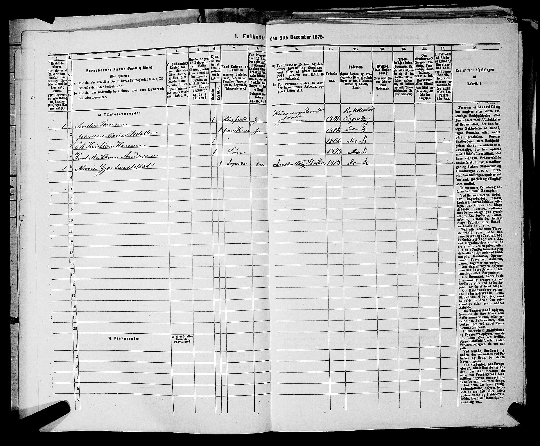 RA, 1875 census for 0128P Rakkestad, 1875, p. 931