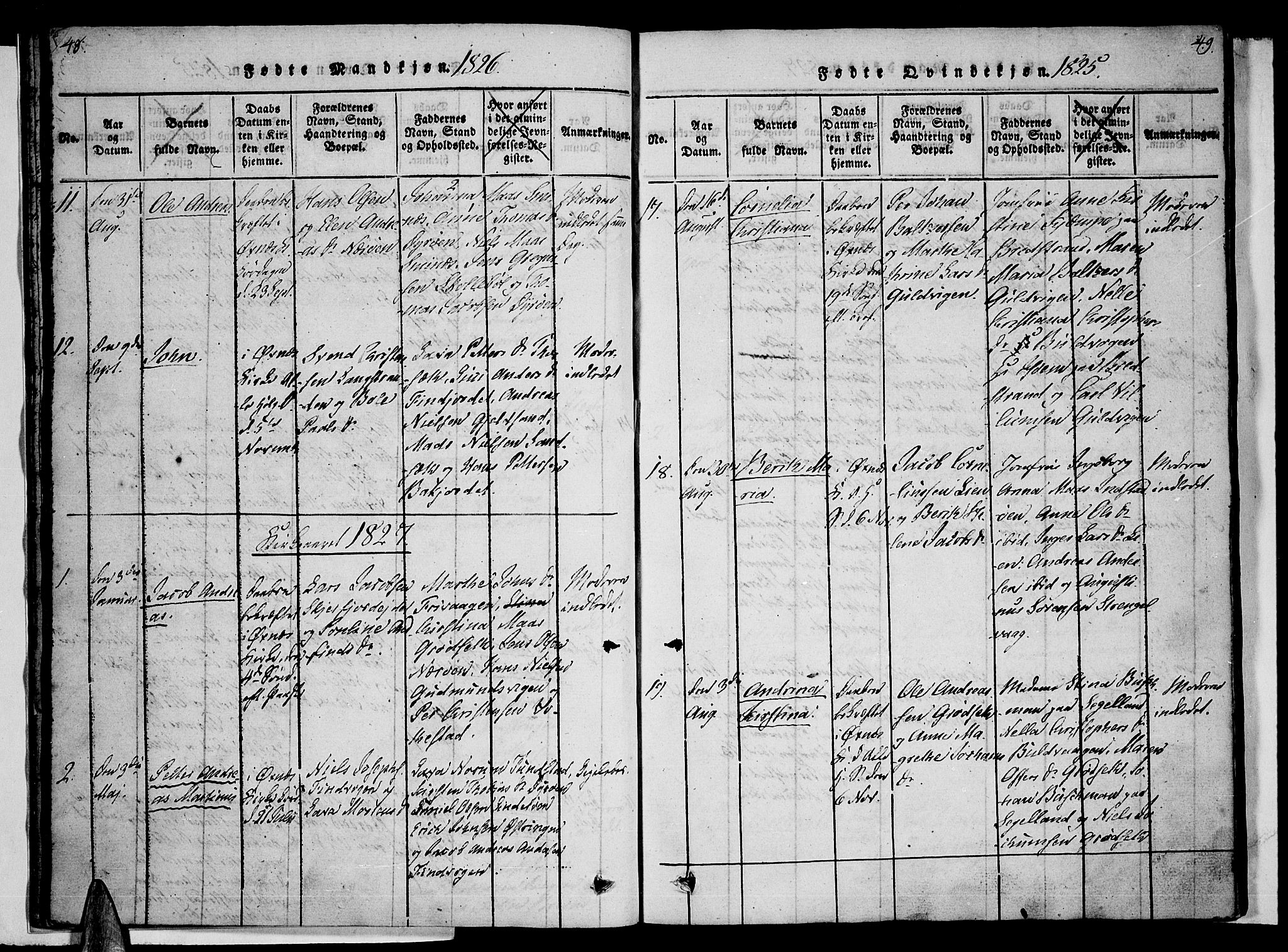 Ministerialprotokoller, klokkerbøker og fødselsregistre - Nordland, SAT/A-1459/893/L1331: Parish register (official) no. 893A04, 1820-1840, p. 48-49