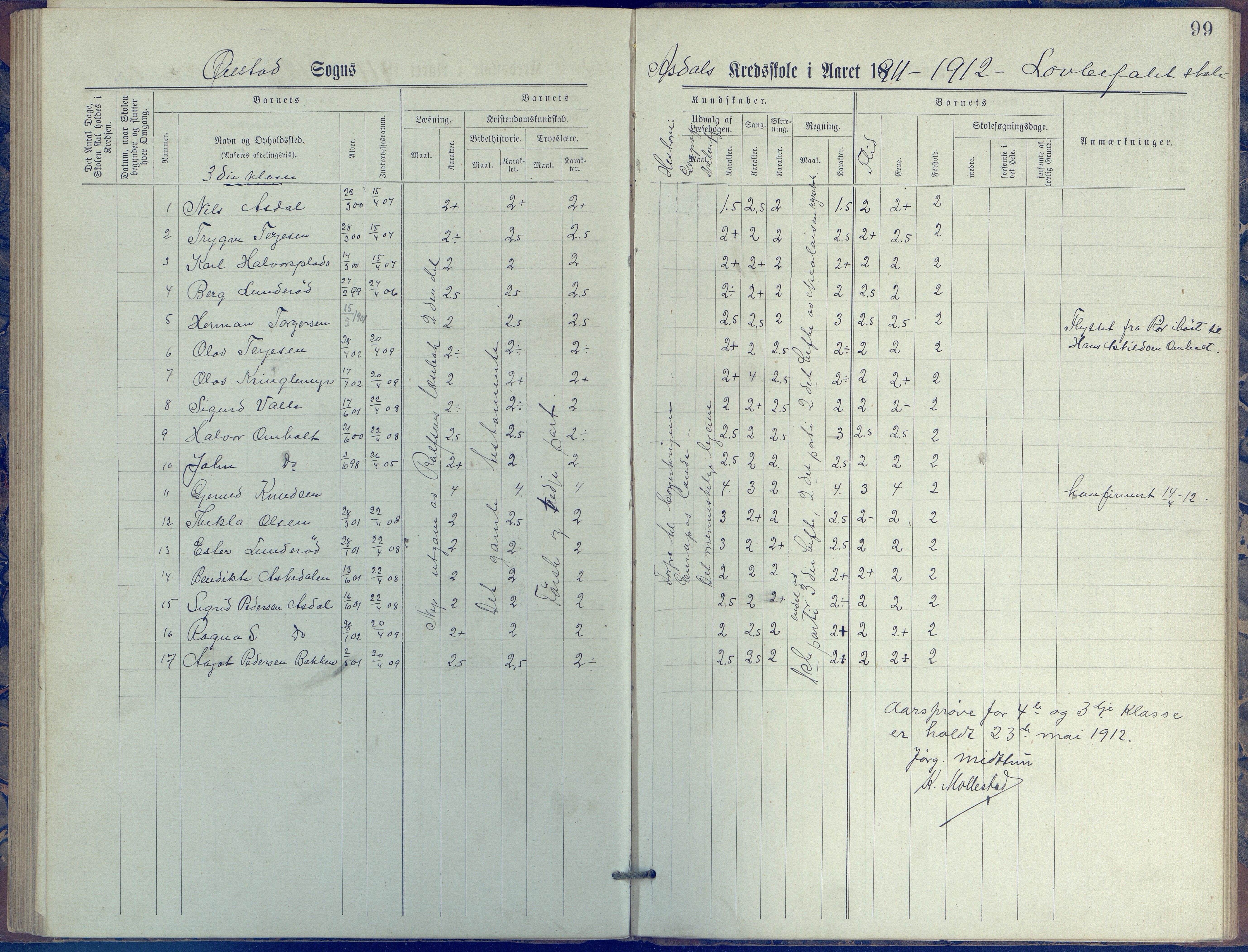 Øyestad kommune frem til 1979, AAKS/KA0920-PK/06/06E/L0005: Journal, øverste avdeling, 1884-1918, p. 99