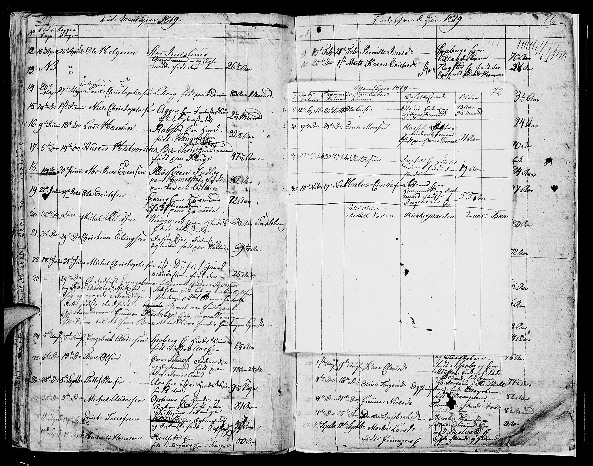 Vang prestekontor, Hedmark, AV/SAH-PREST-008/H/Ha/Hab/L0003: Parish register (copy) no. 3, 1808-1819, p. 71-72