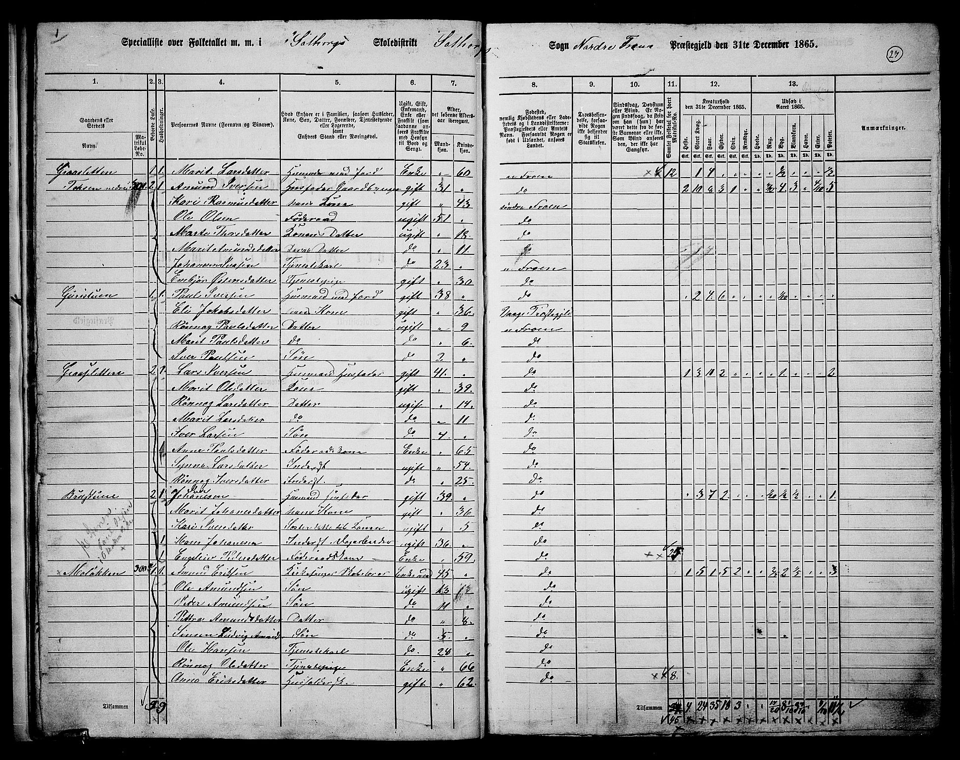 RA, 1865 census for Nord-Fron, 1865, p. 26