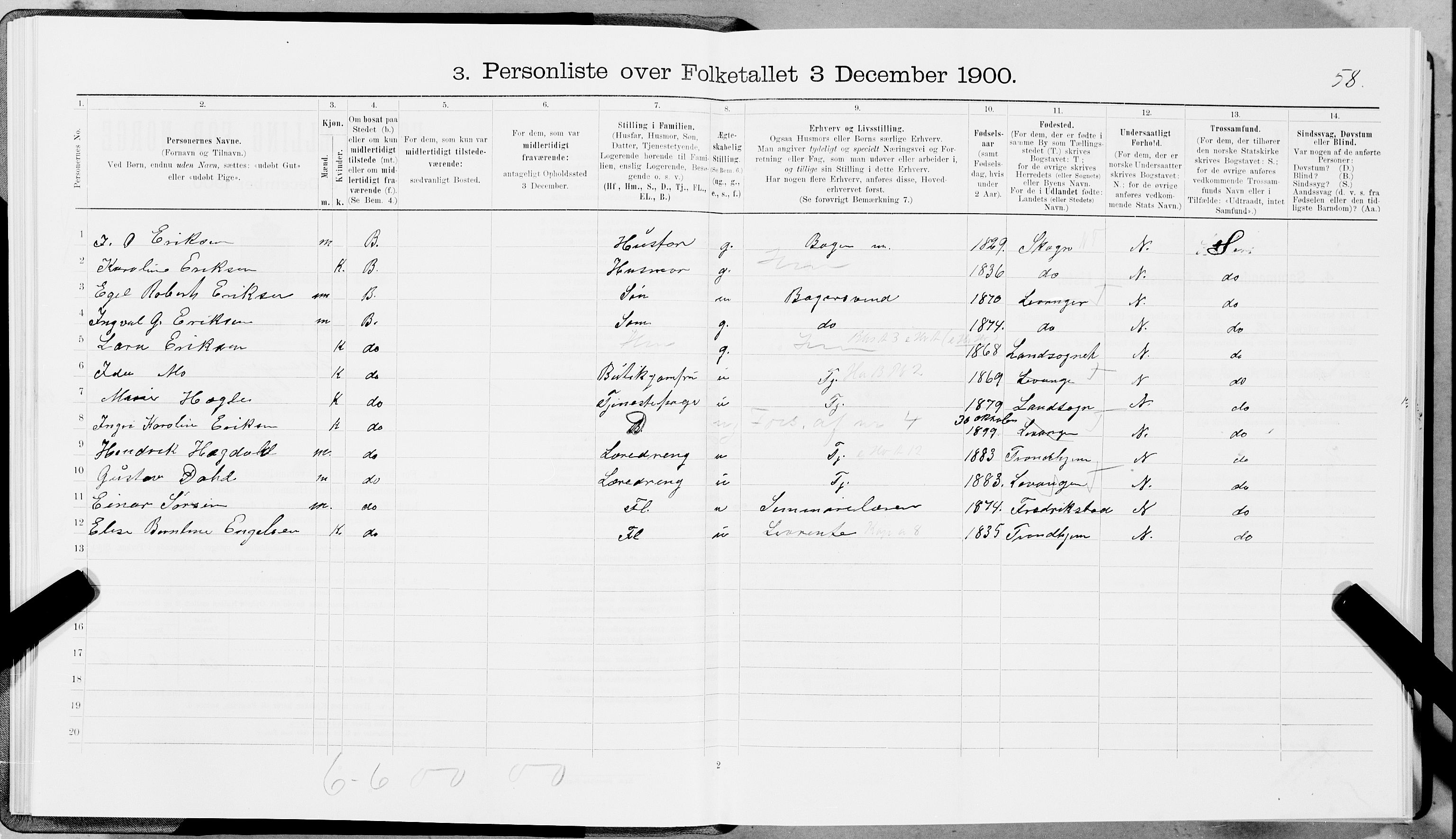 SAT, 1900 census for Levanger, 1900, p. 68