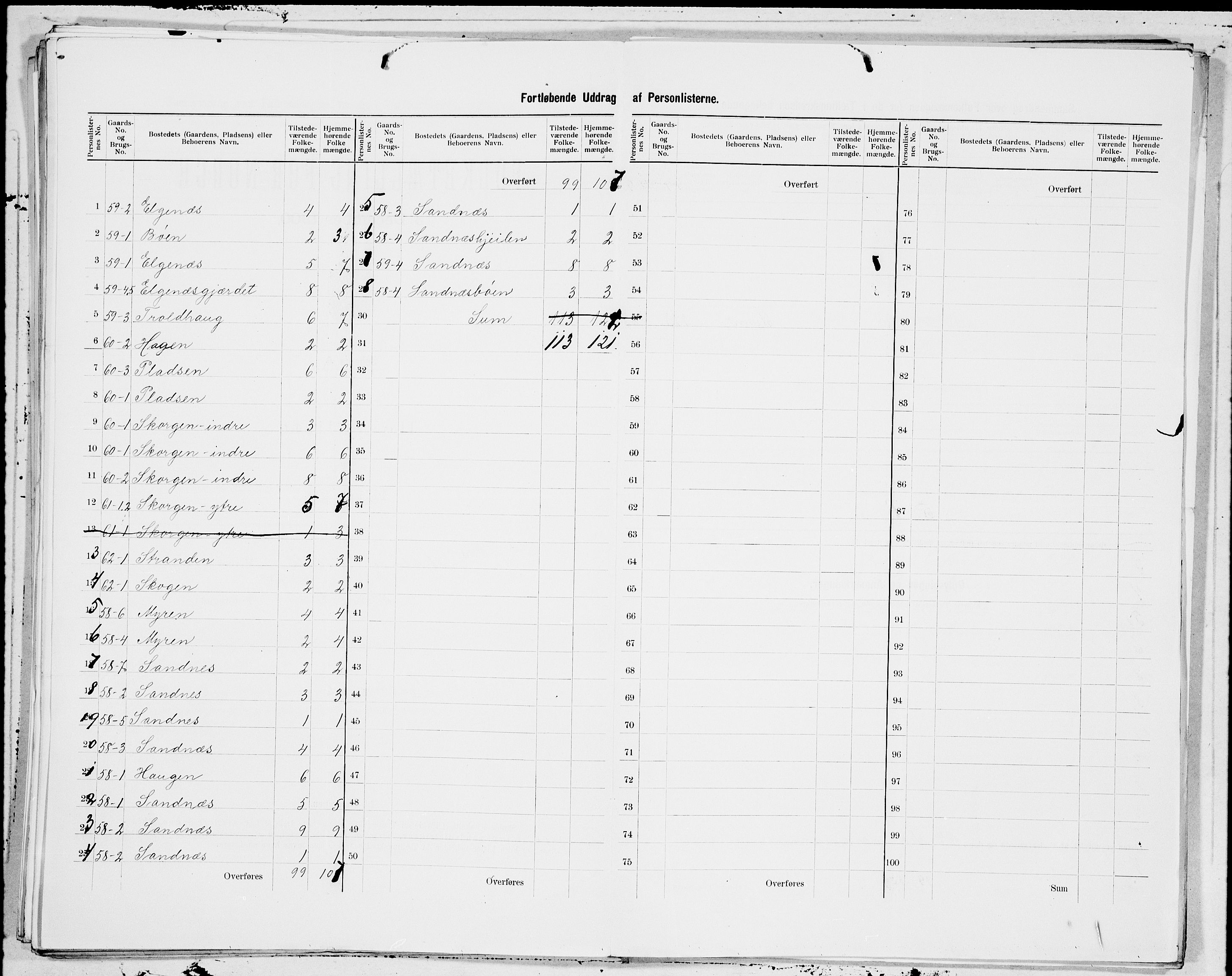 SAT, 1900 census for Eresfjord og Vistdal, 1900, p. 19