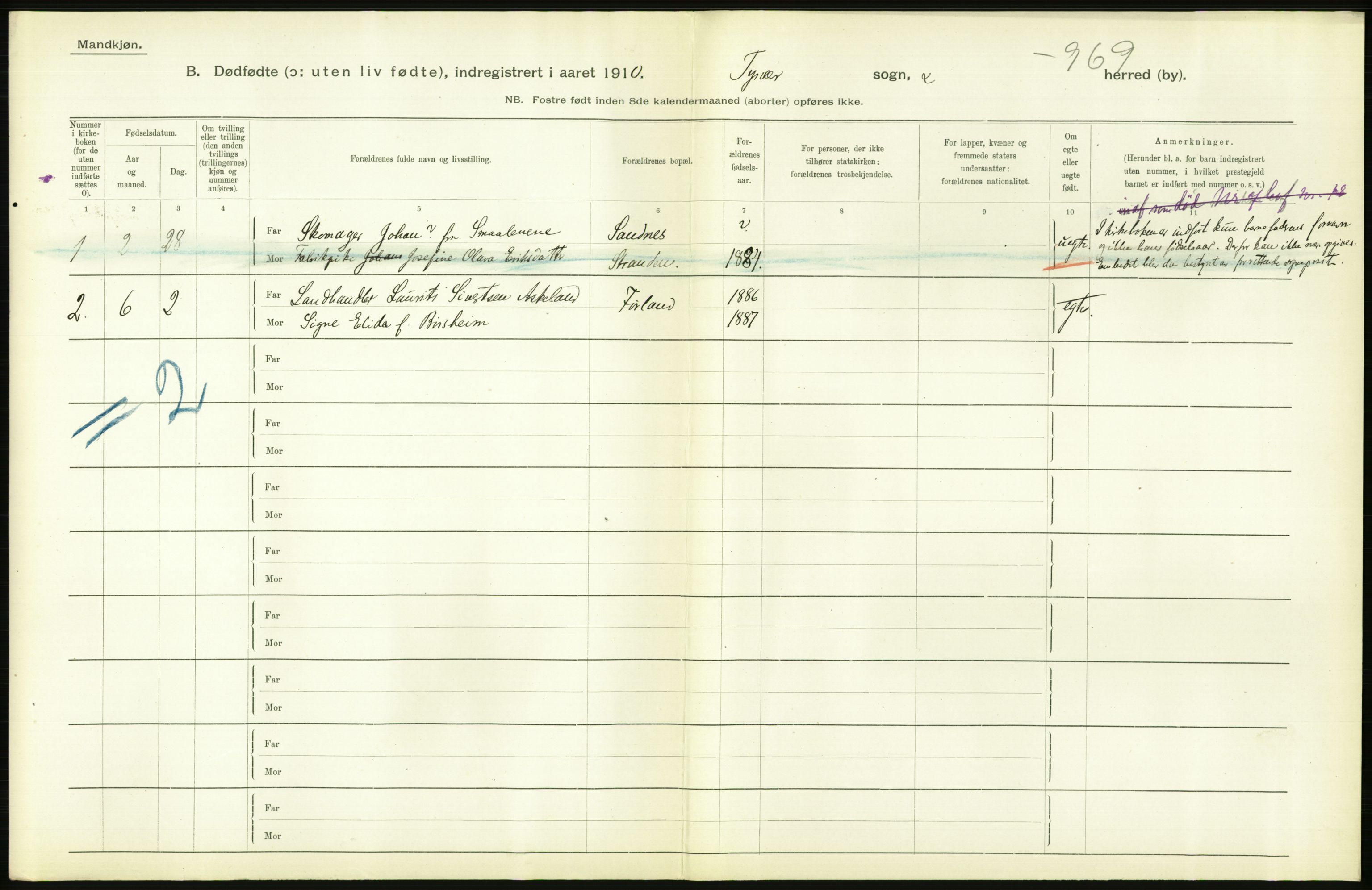 Statistisk sentralbyrå, Sosiodemografiske emner, Befolkning, RA/S-2228/D/Df/Dfa/Dfah/L0024: Stavanger amt: Døde, dødfødte. Bygder og byer., 1910, p. 578