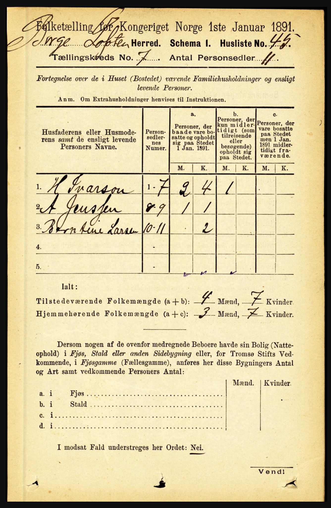 RA, 1891 census for 1862 Borge, 1891, p. 4413