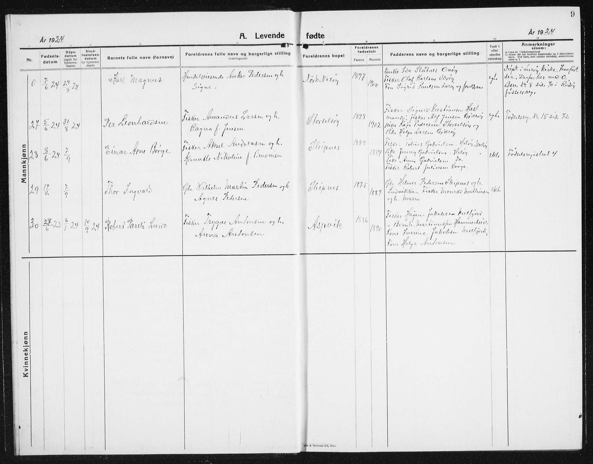 Ministerialprotokoller, klokkerbøker og fødselsregistre - Nordland, AV/SAT-A-1459/841/L0622: Parish register (copy) no. 841C06, 1924-1942, p. 9