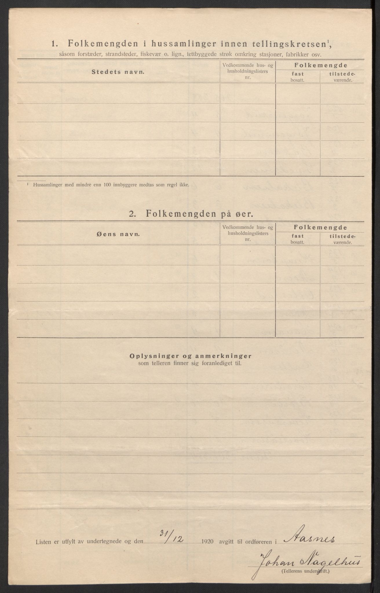 SAH, 1920 census for Åsnes, 1920, p. 8