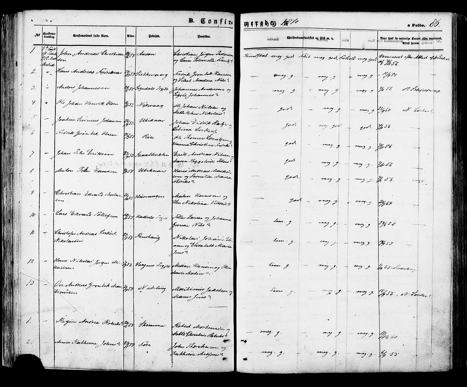 Ministerialprotokoller, klokkerbøker og fødselsregistre - Nordland, SAT/A-1459/891/L1301: Parish register (official) no. 891A06, 1870-1878, p. 86