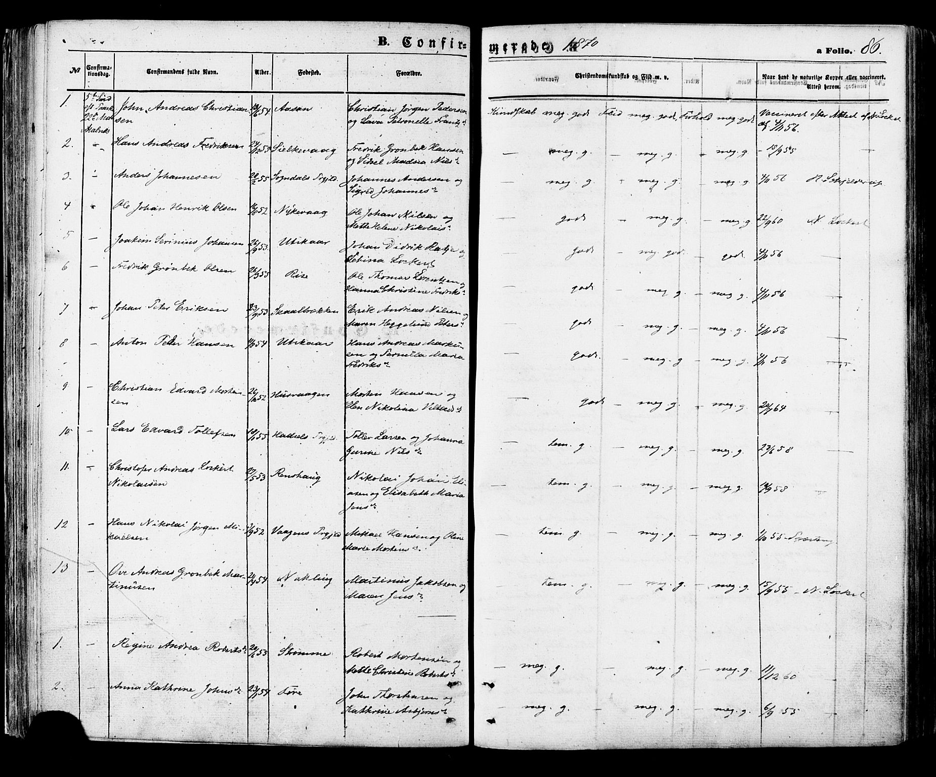 Ministerialprotokoller, klokkerbøker og fødselsregistre - Nordland, AV/SAT-A-1459/891/L1301: Parish register (official) no. 891A06, 1870-1878, p. 86