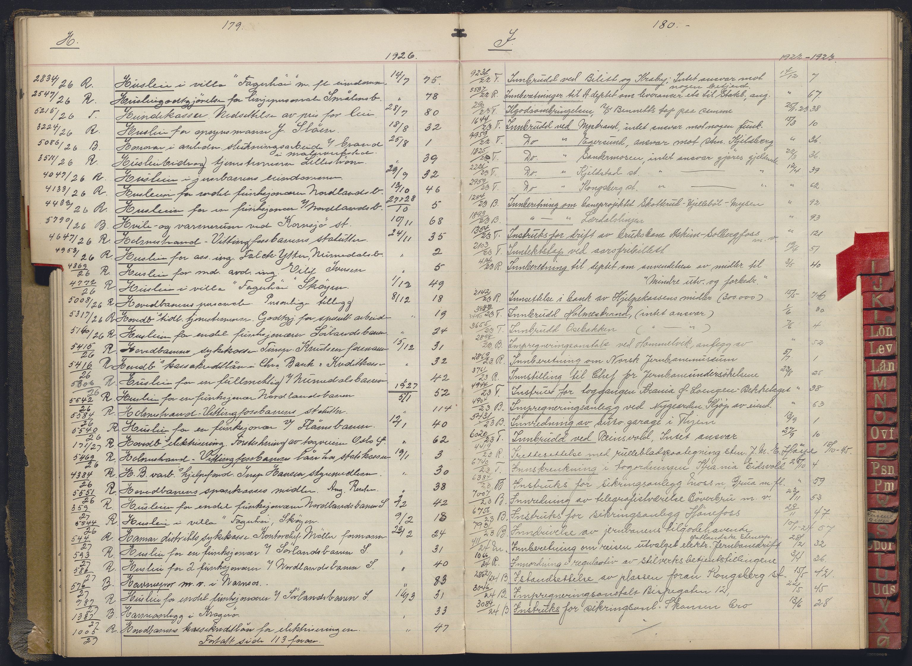 Norges statsbaner, Administrasjons- økonomi- og personalavdelingen, AV/RA-S-3412/A/Aa/L0037: Register til forhandlingsprotokoll, 1922-1928, p. 179-180