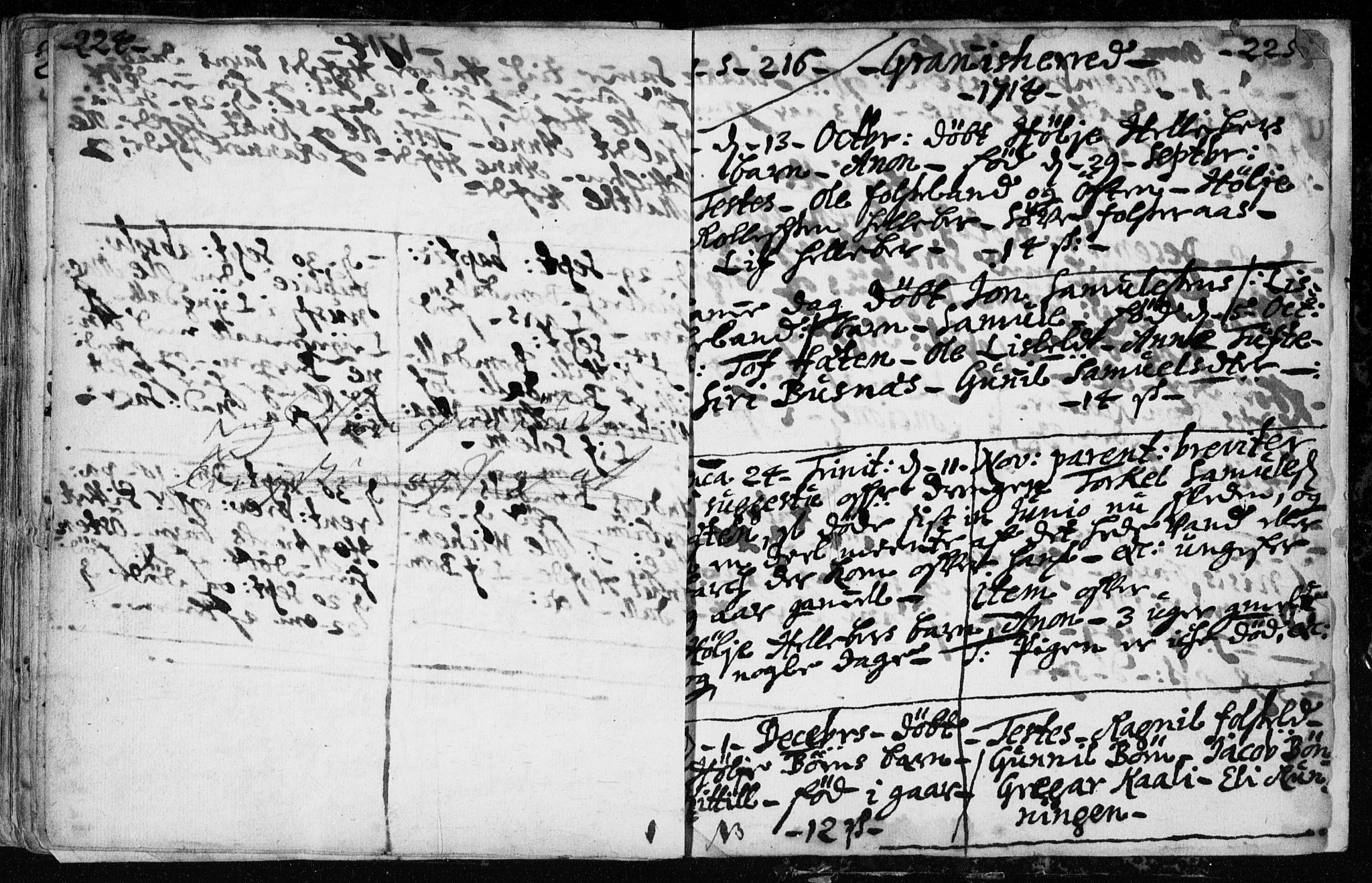 Hjartdal kirkebøker, AV/SAKO-A-270/F/Fa/L0001: Parish register (official) no. I 1, 1685-1714, p. 224-225