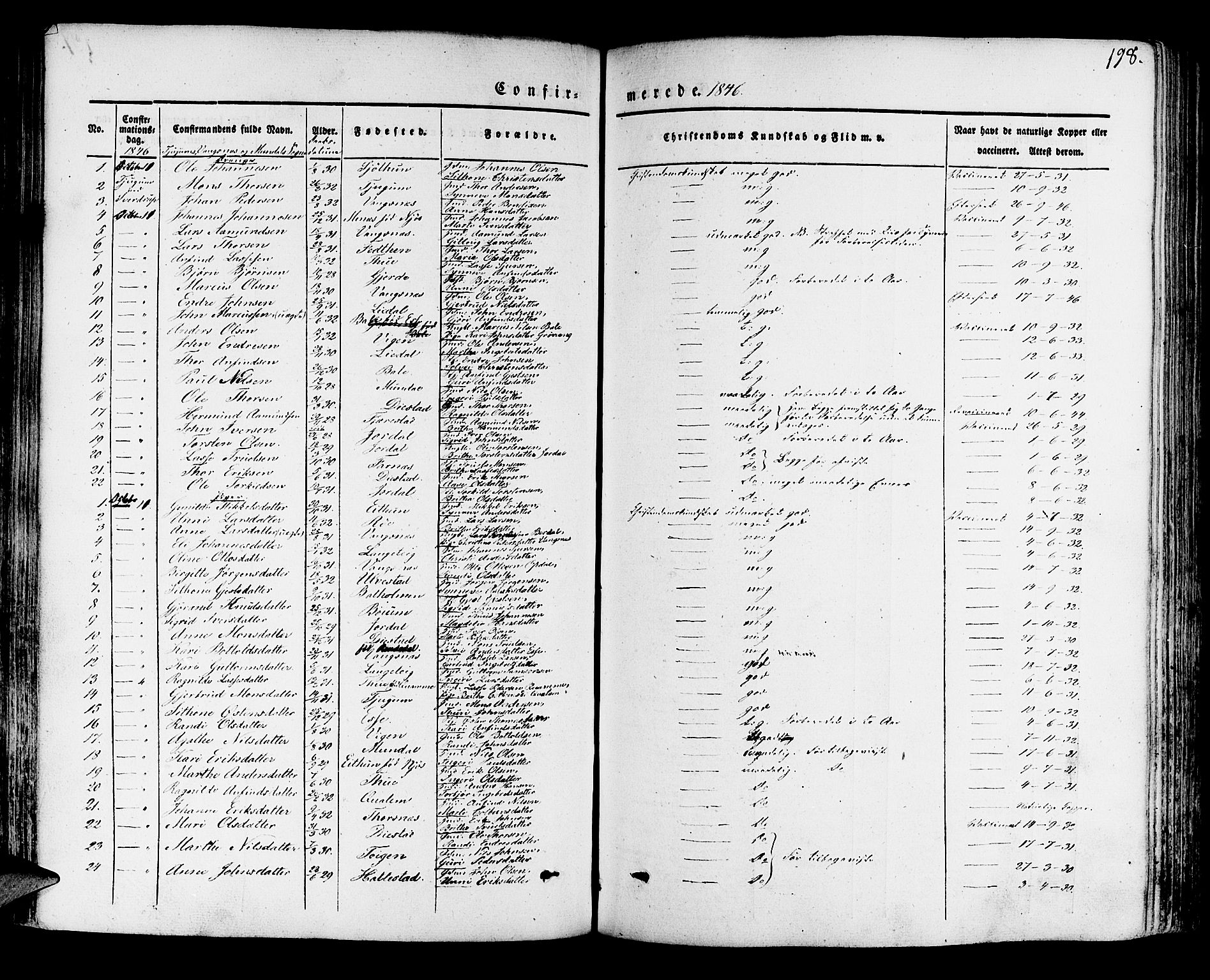 Leikanger sokneprestembete, SAB/A-81001: Parish register (official) no. A 7, 1838-1851, p. 198