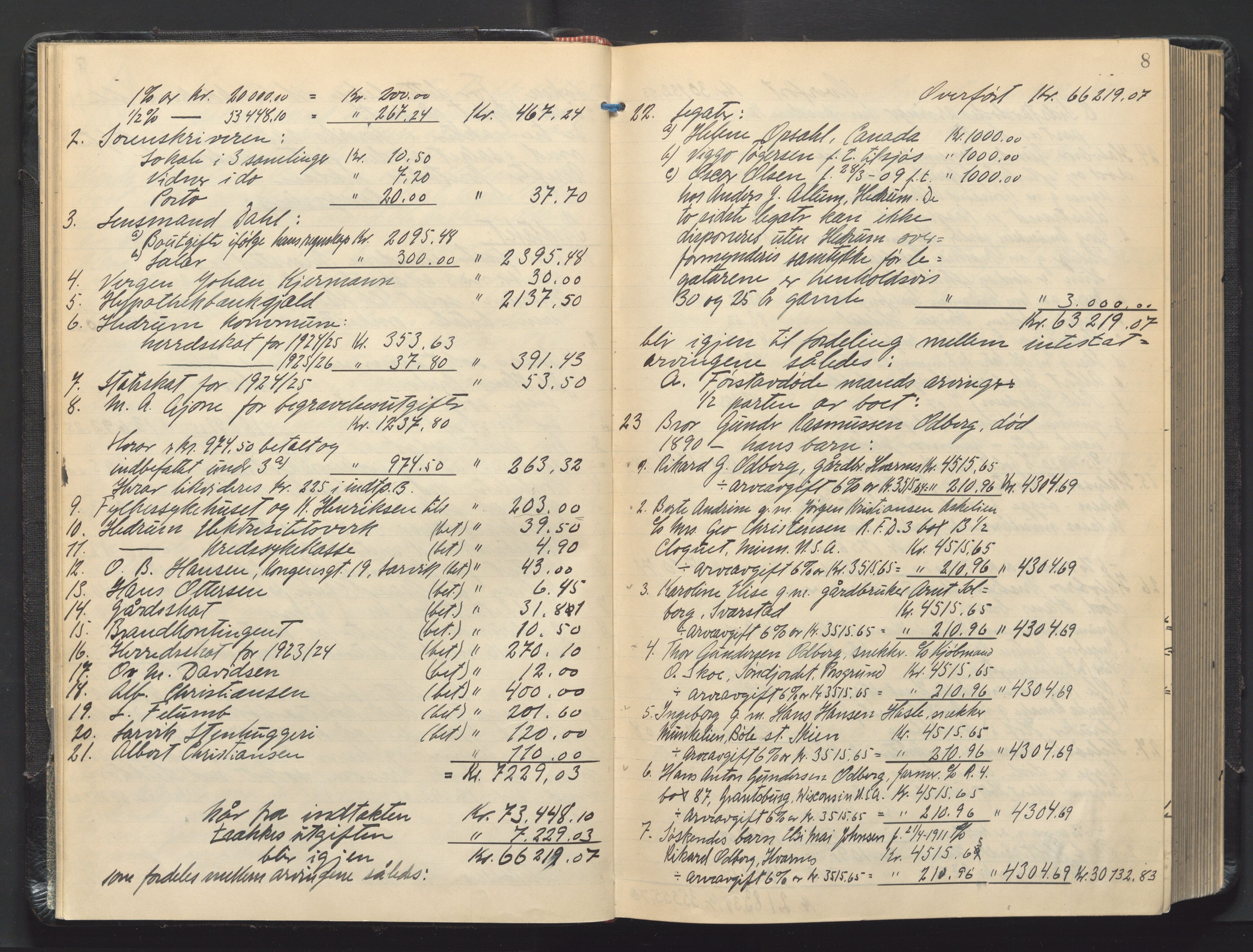 Larvik sorenskriveri, AV/SAKO-A-83/H/Hd/Hdd/L0011: Skifteutlodningsprotokoll, 1924-1932, p. 8