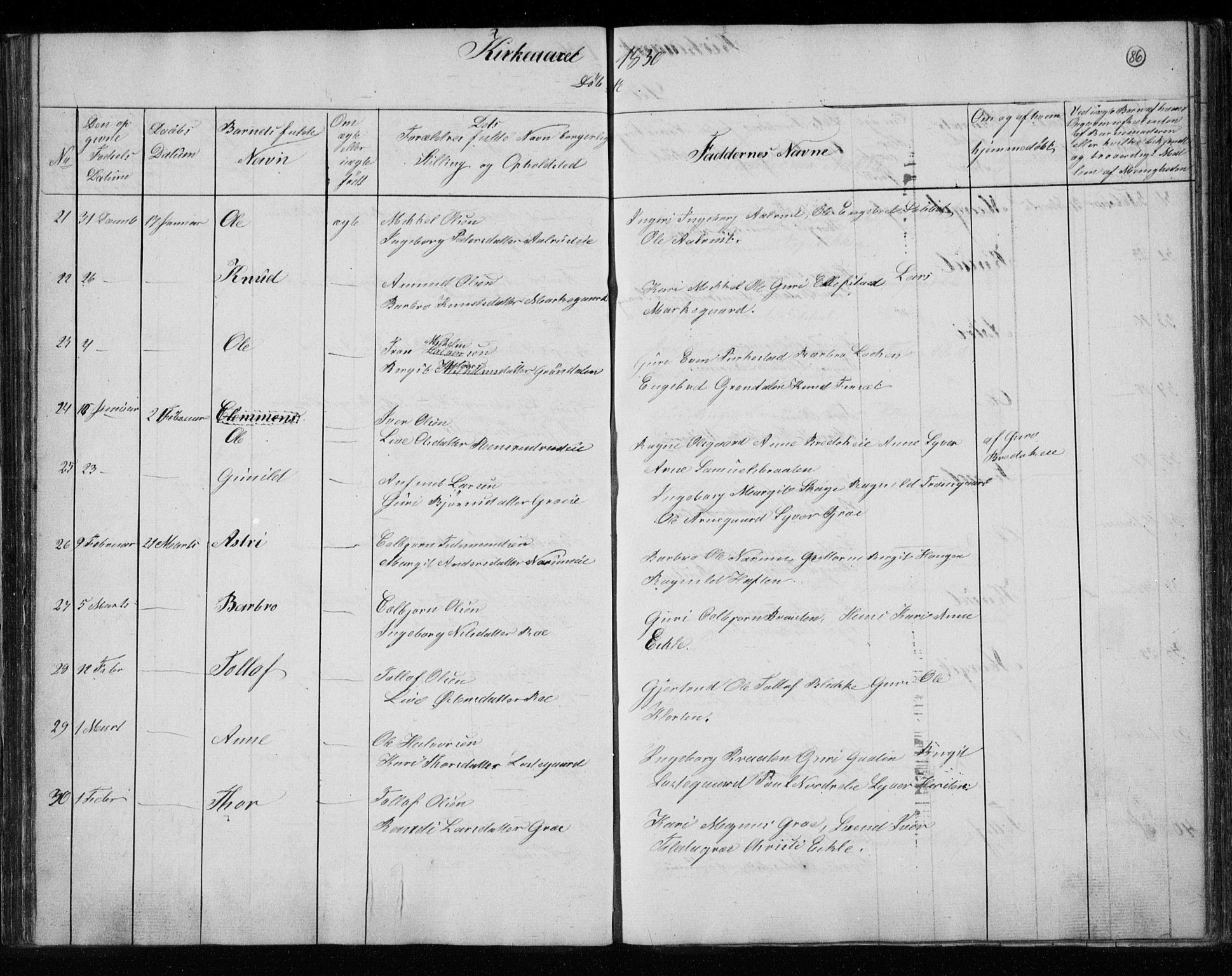 Gol kirkebøker, AV/SAKO-A-226/F/Fa/L0001: Parish register (official) no. I 1, 1821-1837, p. 86