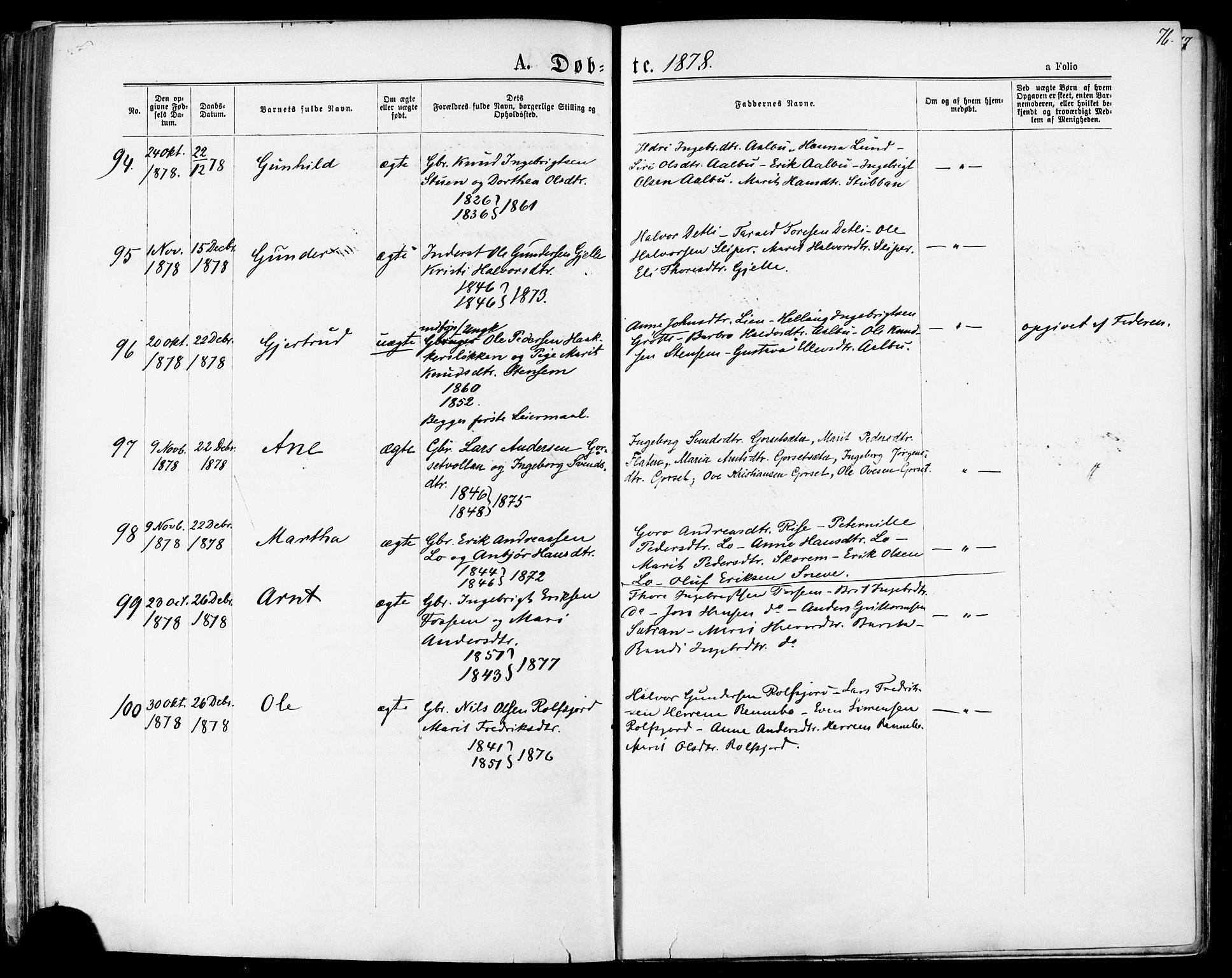 Ministerialprotokoller, klokkerbøker og fødselsregistre - Sør-Trøndelag, SAT/A-1456/678/L0900: Parish register (official) no. 678A09, 1872-1881, p. 76
