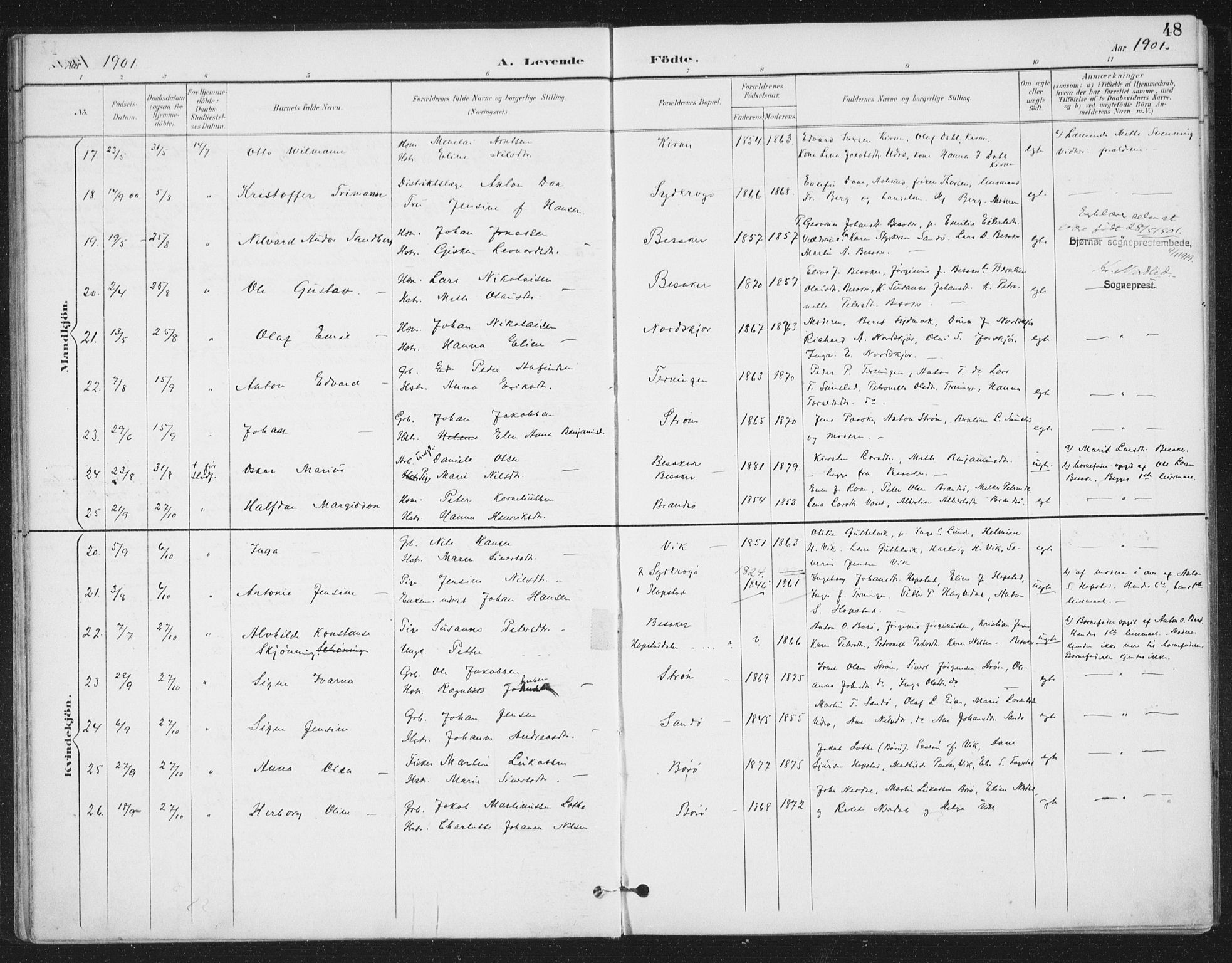 Ministerialprotokoller, klokkerbøker og fødselsregistre - Sør-Trøndelag, SAT/A-1456/657/L0708: Parish register (official) no. 657A09, 1894-1904, p. 48