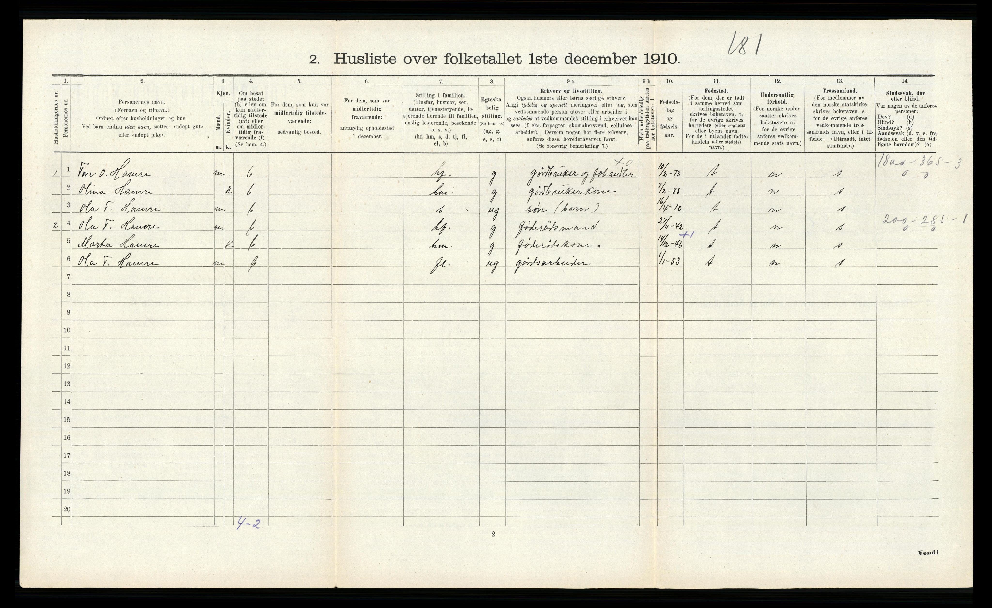 RA, 1910 census for Røldal, 1910, p. 104