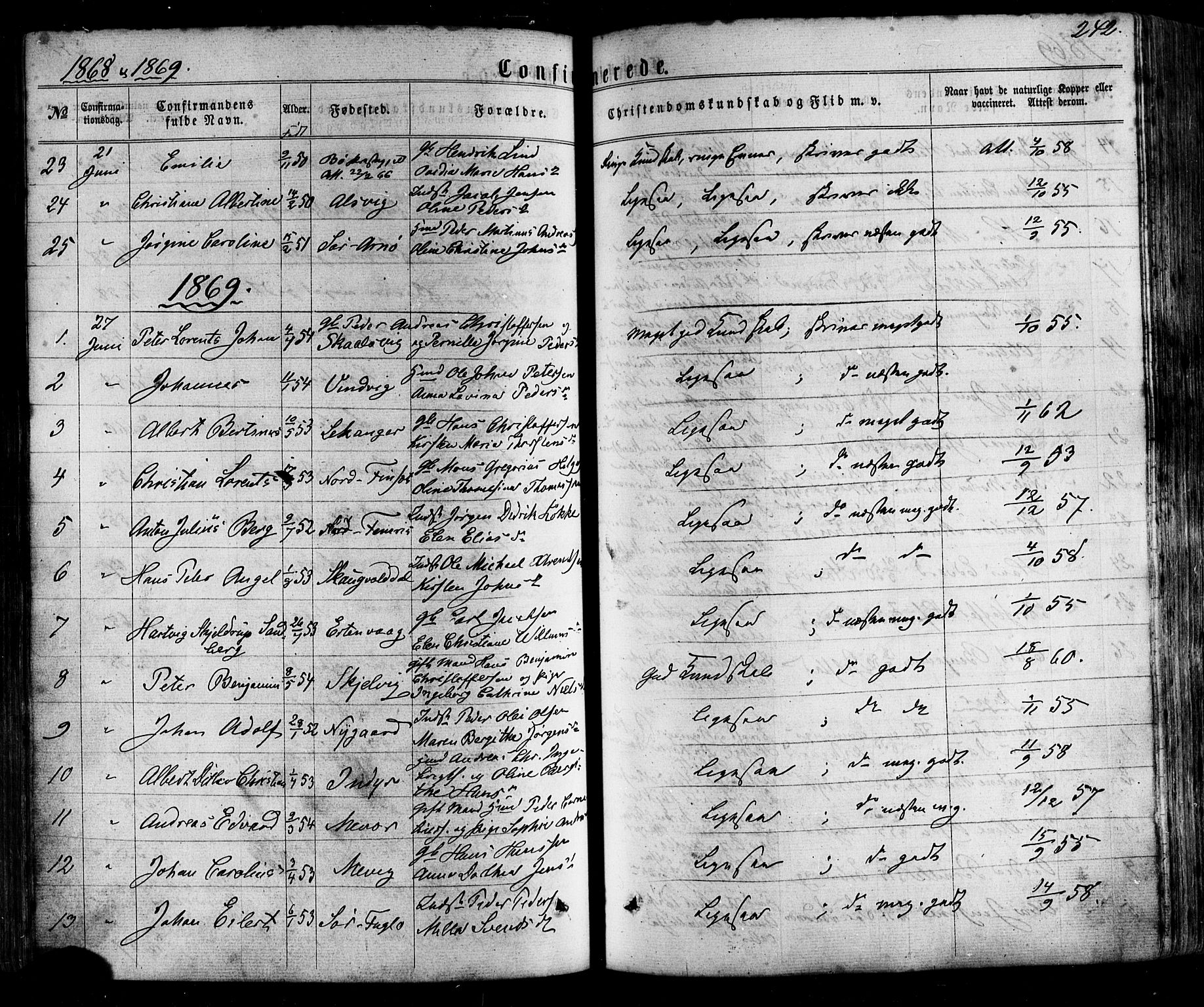 Ministerialprotokoller, klokkerbøker og fødselsregistre - Nordland, SAT/A-1459/805/L0098: Parish register (official) no. 805A05, 1862-1879, p. 242