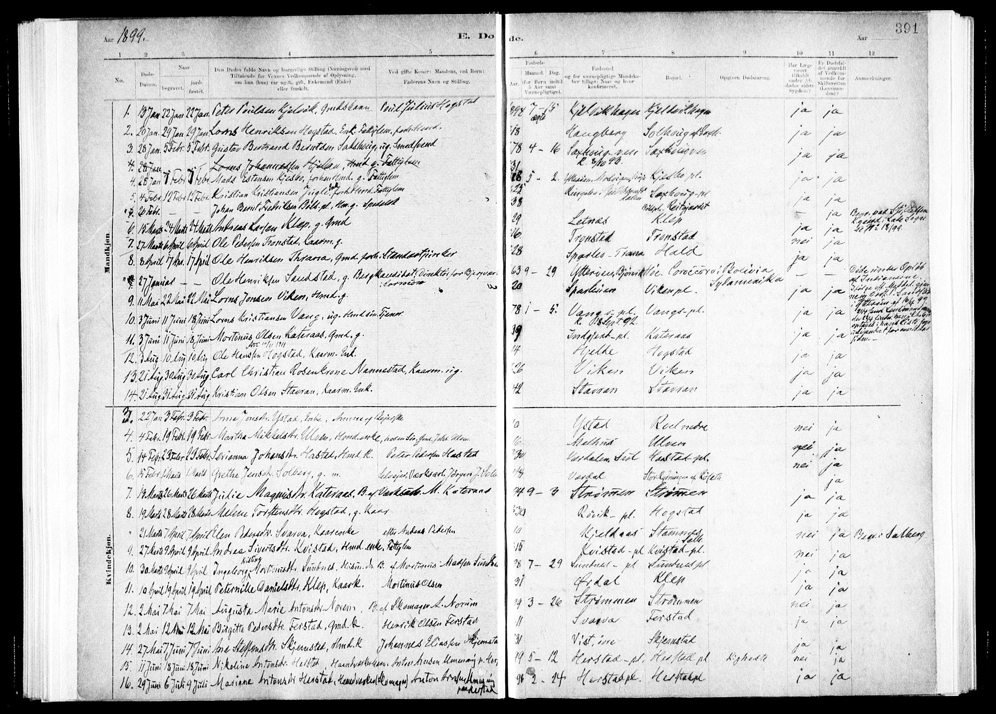 Ministerialprotokoller, klokkerbøker og fødselsregistre - Nord-Trøndelag, SAT/A-1458/730/L0285: Parish register (official) no. 730A10, 1879-1914, p. 391