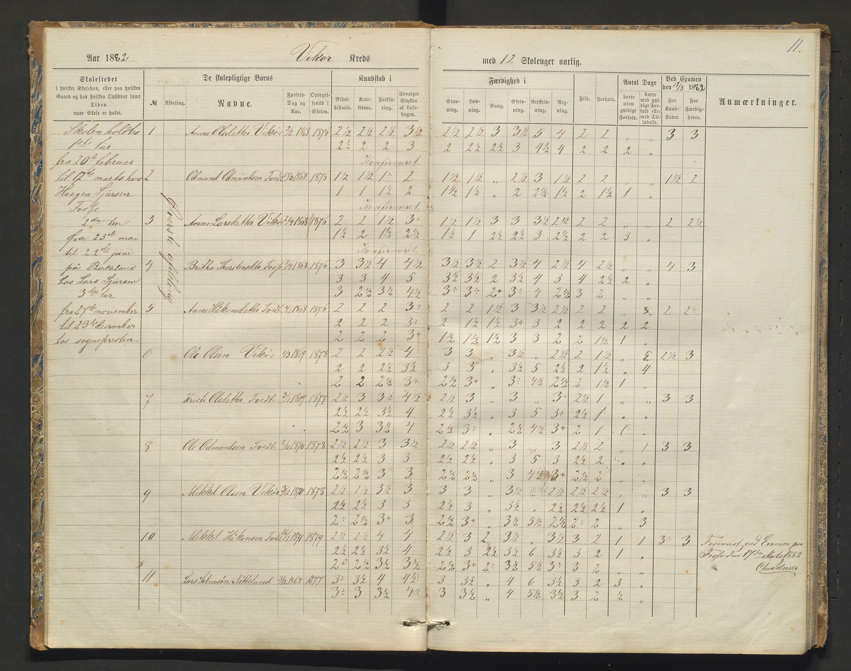 Kvam herad. Barneskulane, IKAH/1238-231/F/Fa/L0003: Skuleprotokoll for Øvredalen og Vikøy krinsar, 1877-1889, p. 11