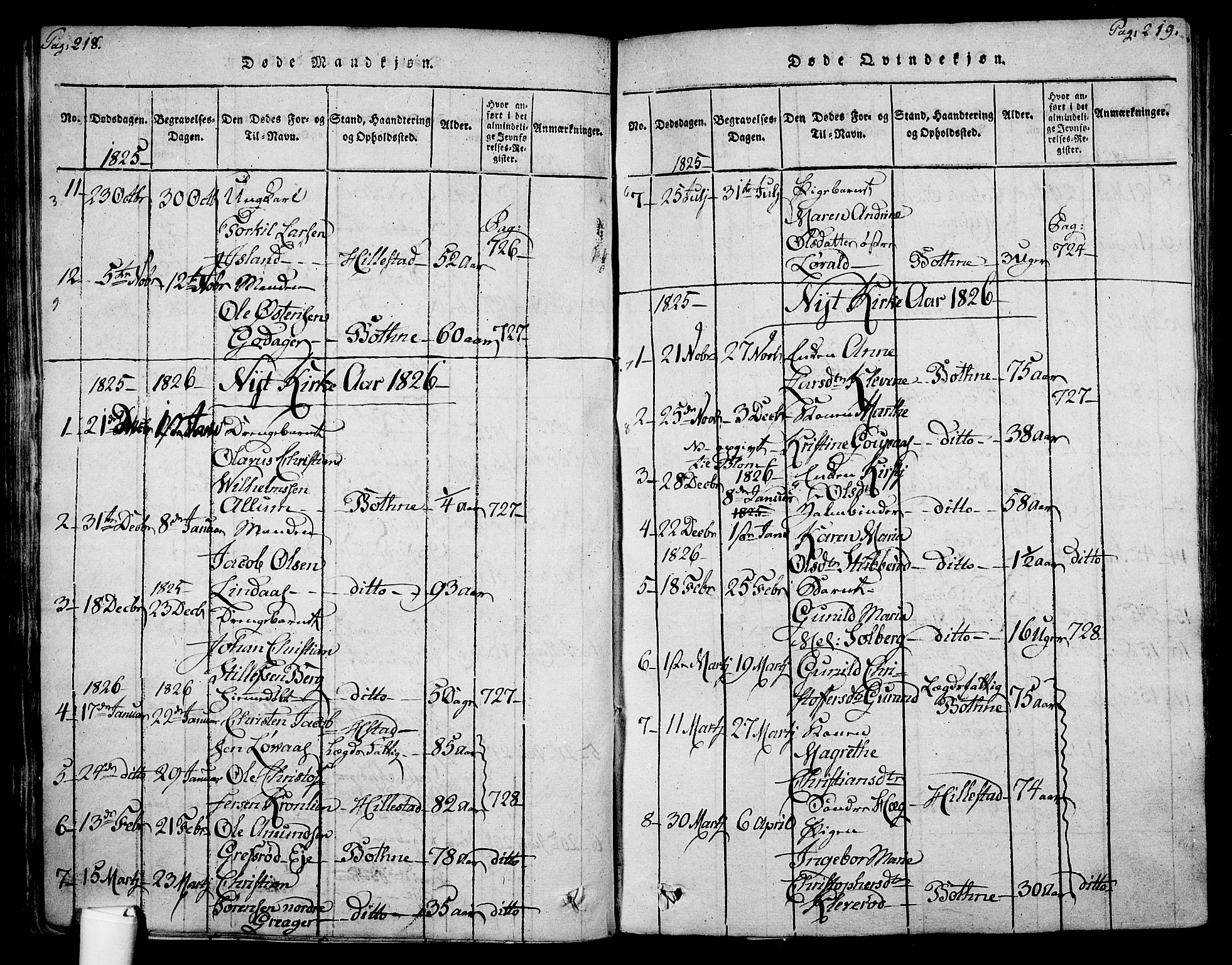 Botne kirkebøker, SAKO/A-340/F/Fa/L0005: Parish register (official) no. I 5, 1814-1836, p. 218-219