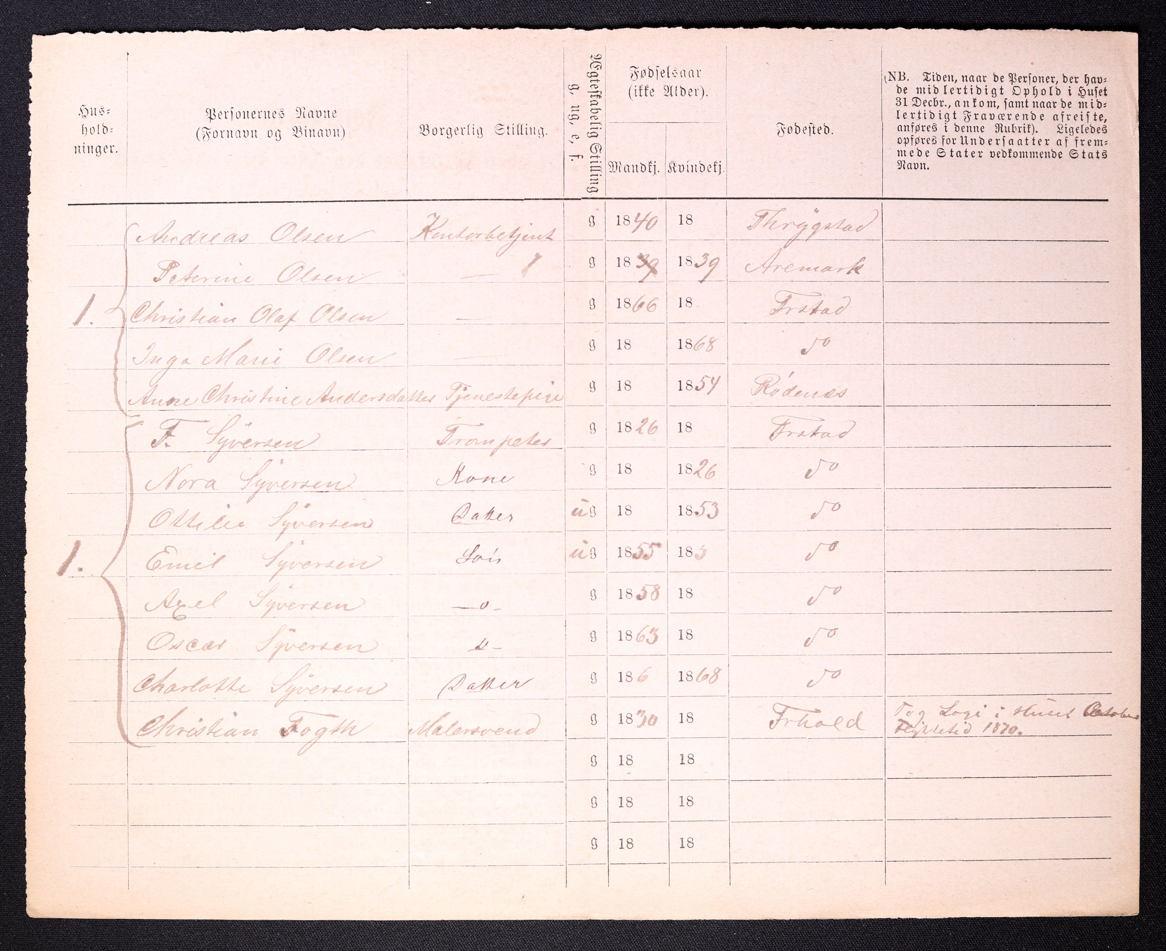 RA, 1870 census for 0103 Fredrikstad, 1870, p. 226