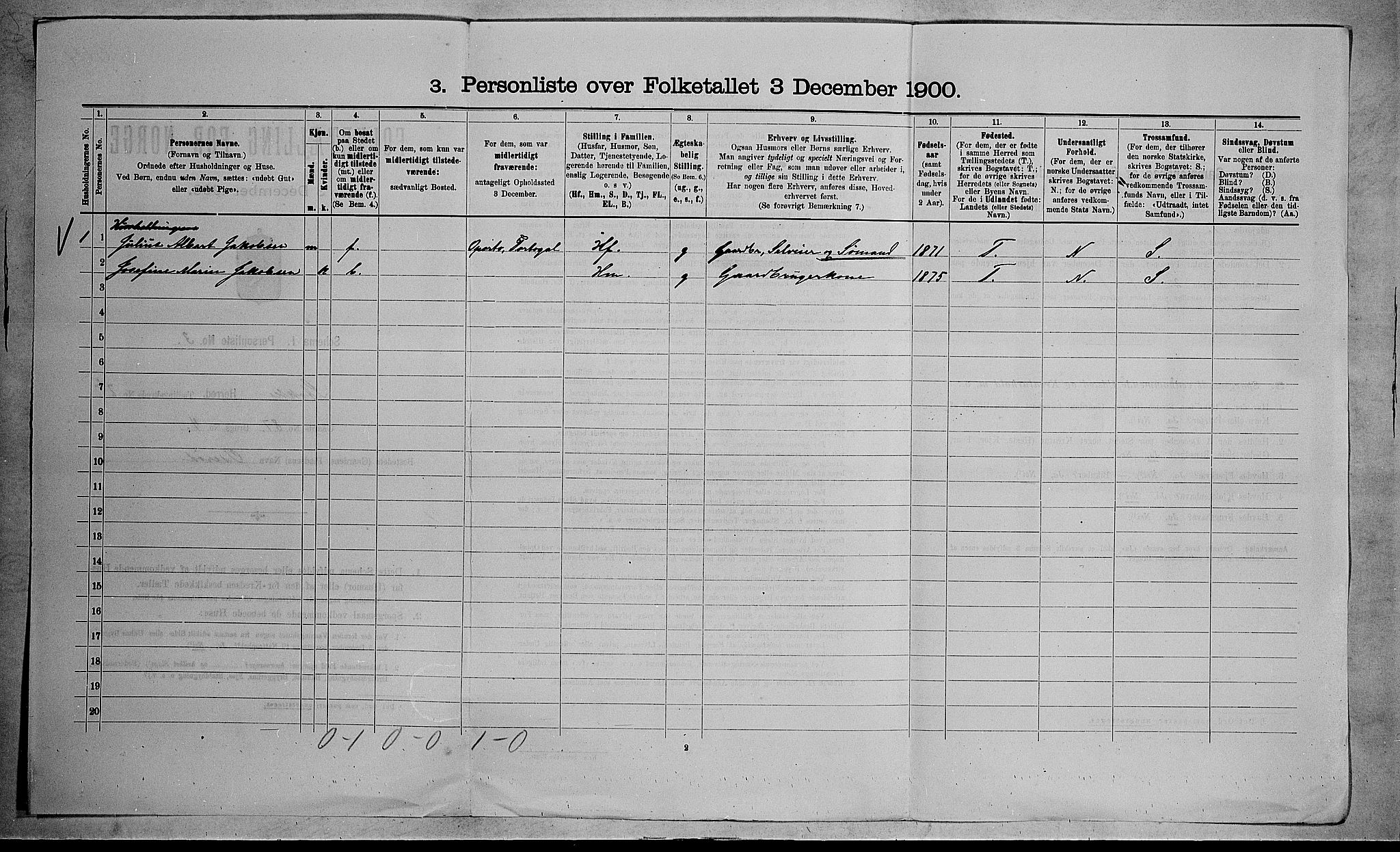 RA, 1900 census for Stokke, 1900, p. 1285