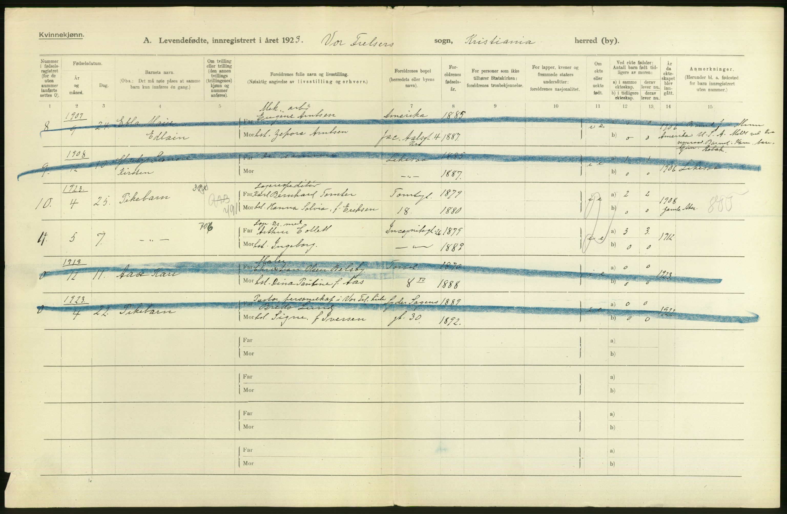 Statistisk sentralbyrå, Sosiodemografiske emner, Befolkning, AV/RA-S-2228/D/Df/Dfc/Dfcc/L0006: Kristiania: Levendefødte menn og kvinner., 1923, p. 792