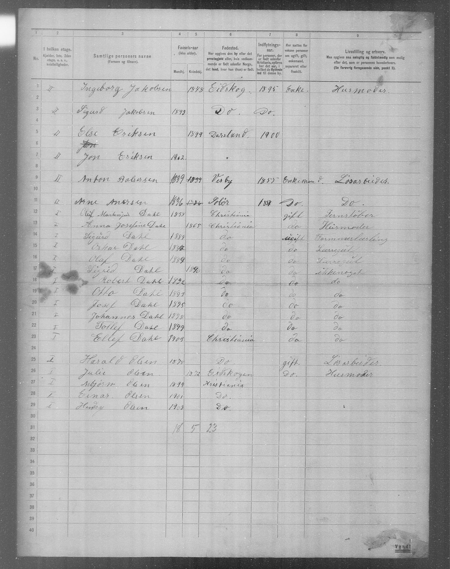 OBA, Municipal Census 1904 for Kristiania, 1904, p. 12558