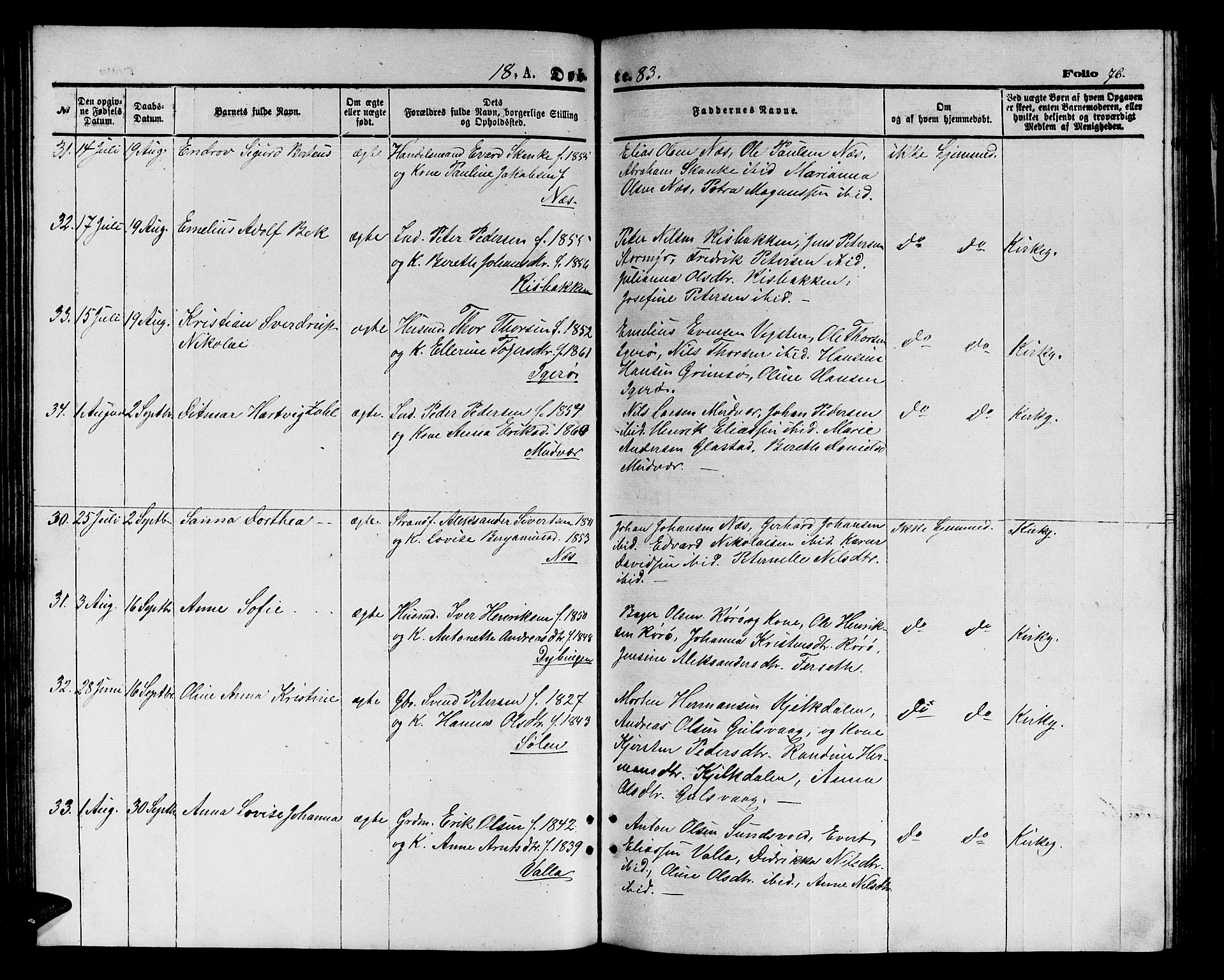 Ministerialprotokoller, klokkerbøker og fødselsregistre - Nordland, AV/SAT-A-1459/816/L0252: Parish register (copy) no. 816C02, 1871-1885, p. 76