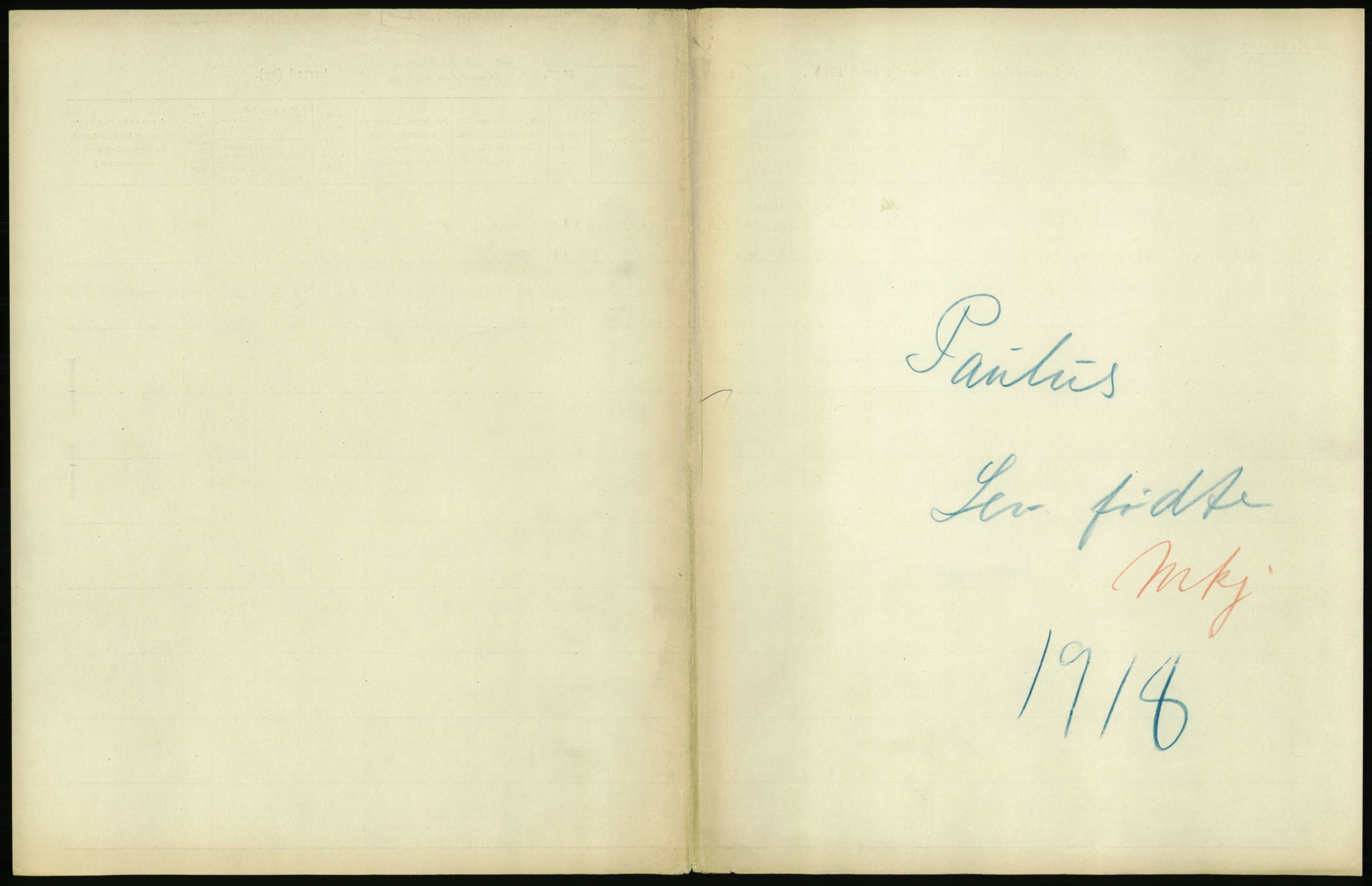 Statistisk sentralbyrå, Sosiodemografiske emner, Befolkning, AV/RA-S-2228/D/Df/Dfb/Dfbh/L0008: Kristiania: Levendefødte menn og kvinner., 1918, p. 621