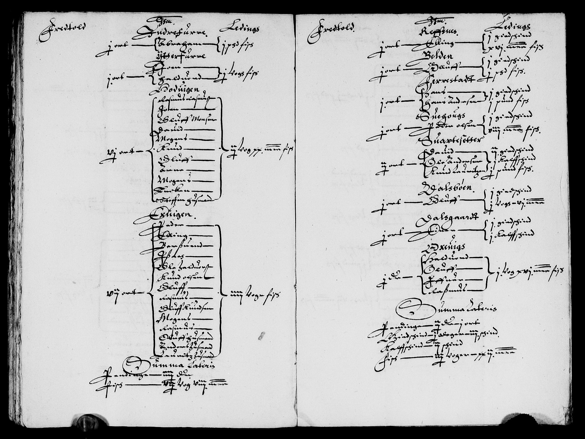 Rentekammeret inntil 1814, Reviderte regnskaper, Lensregnskaper, AV/RA-EA-5023/R/Rb/Rbt/L0064: Bergenhus len, 1633-1634