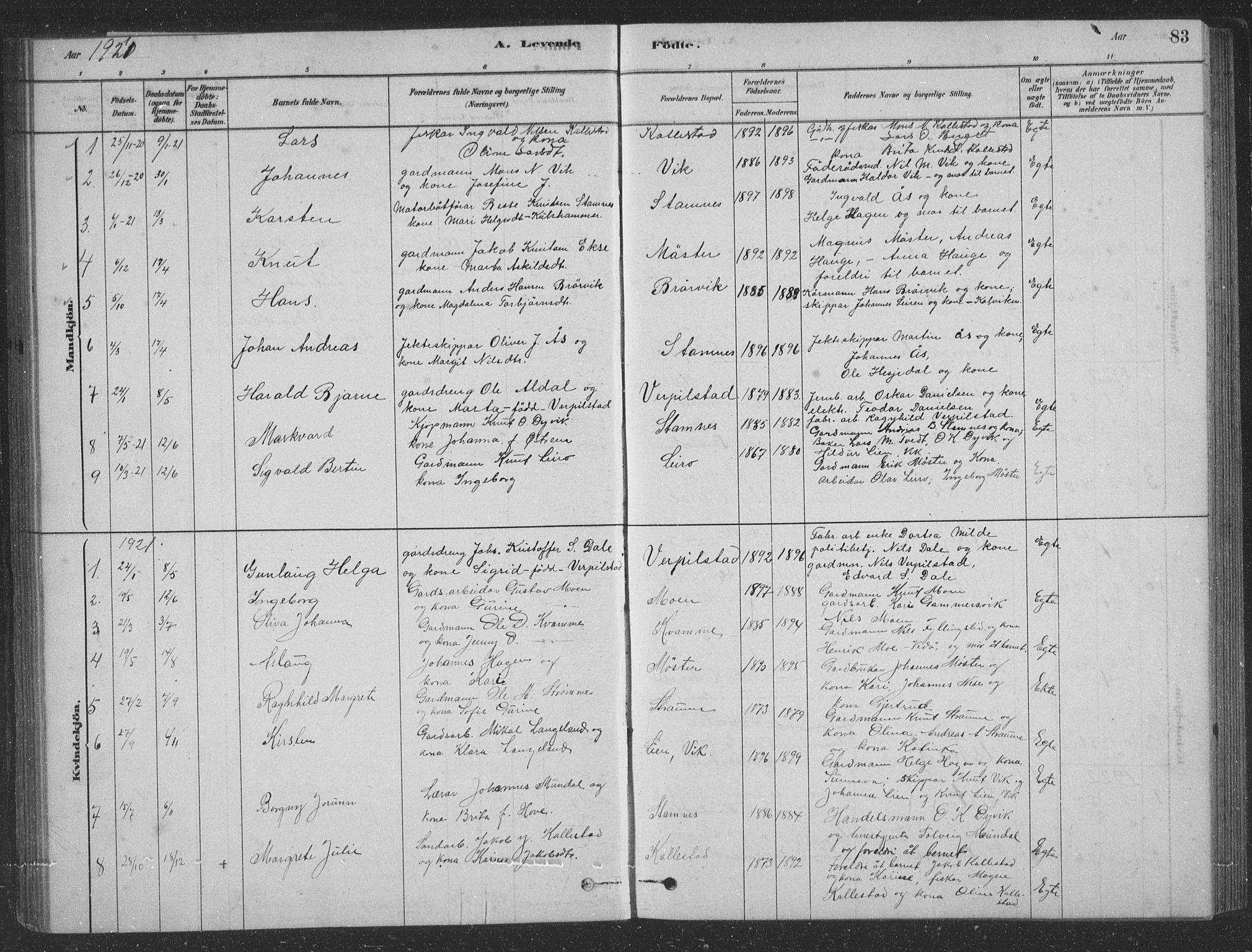 Vaksdal Sokneprestembete, SAB/A-78901/H/Hab: Parish register (copy) no. D 1, 1878-1939, p. 83