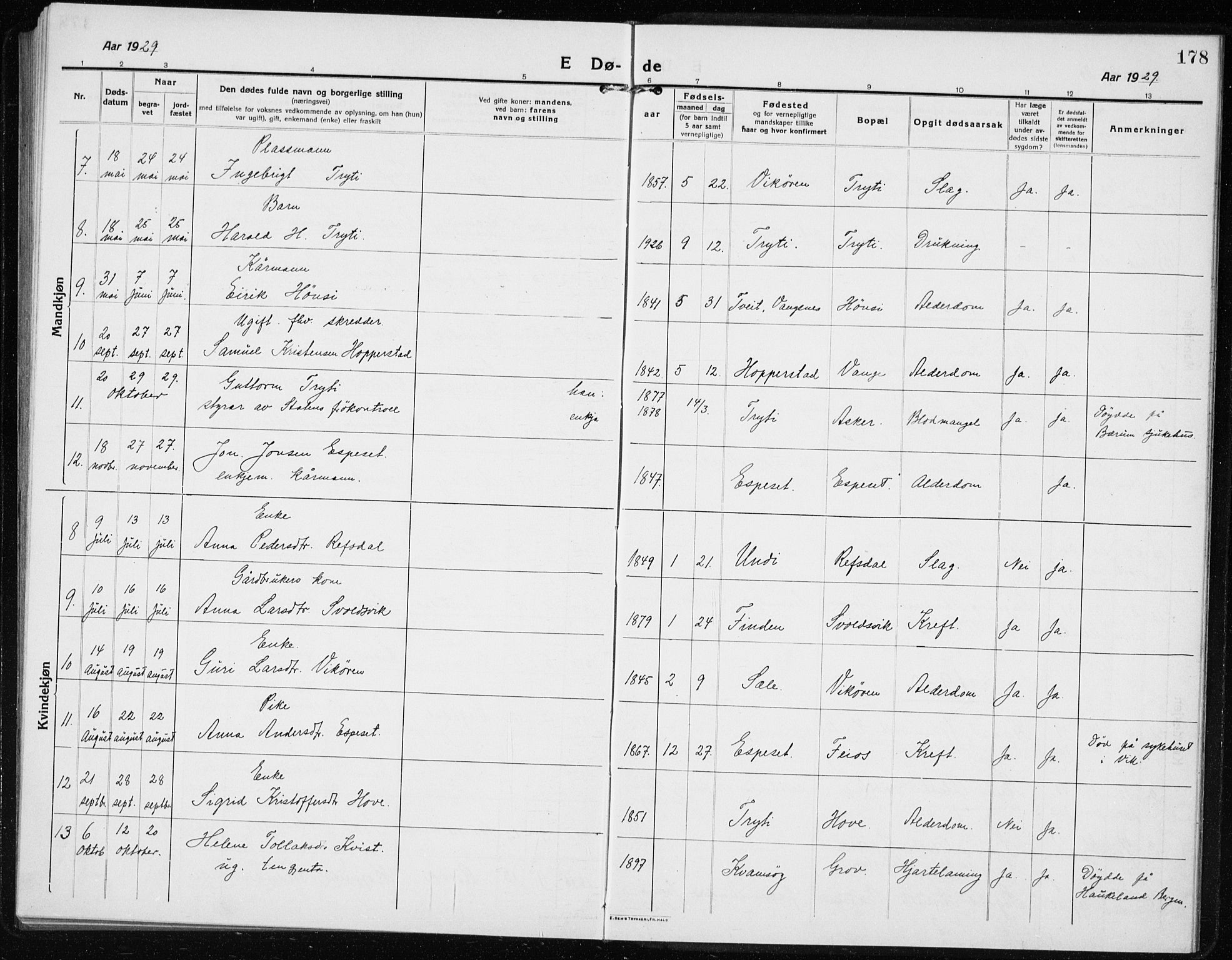 Vik sokneprestembete, AV/SAB-A-81501/H/Hab/Haba/L0005: Parish register (copy) no. A 5, 1915-1935, p. 178