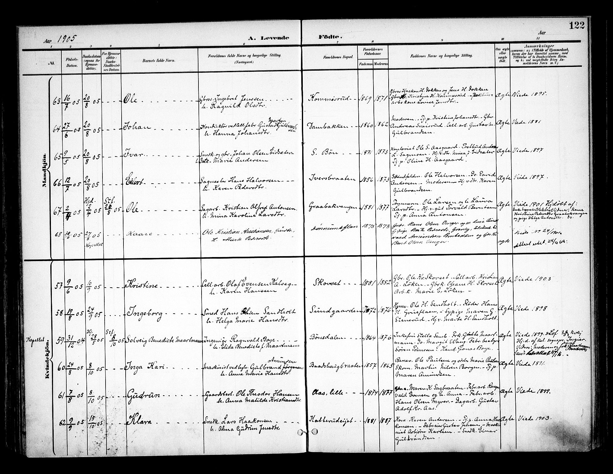 Eidsvoll prestekontor Kirkebøker, SAO/A-10888/F/Fa/L0006: Parish register (official) no. I 6, 1900-1907, p. 122