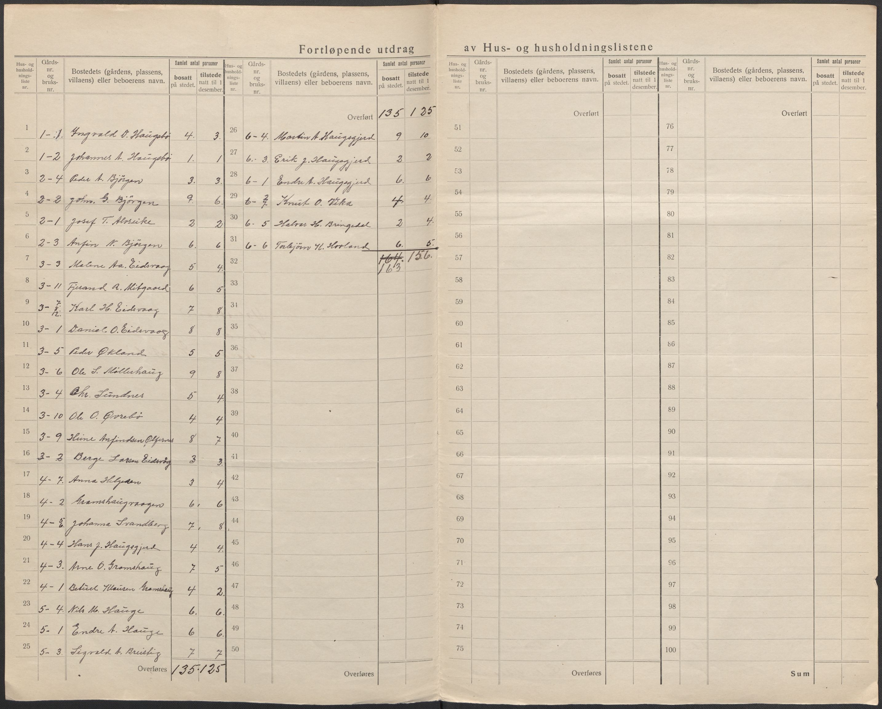 SAB, 1920 census for Valestrand, 1920, p. 5