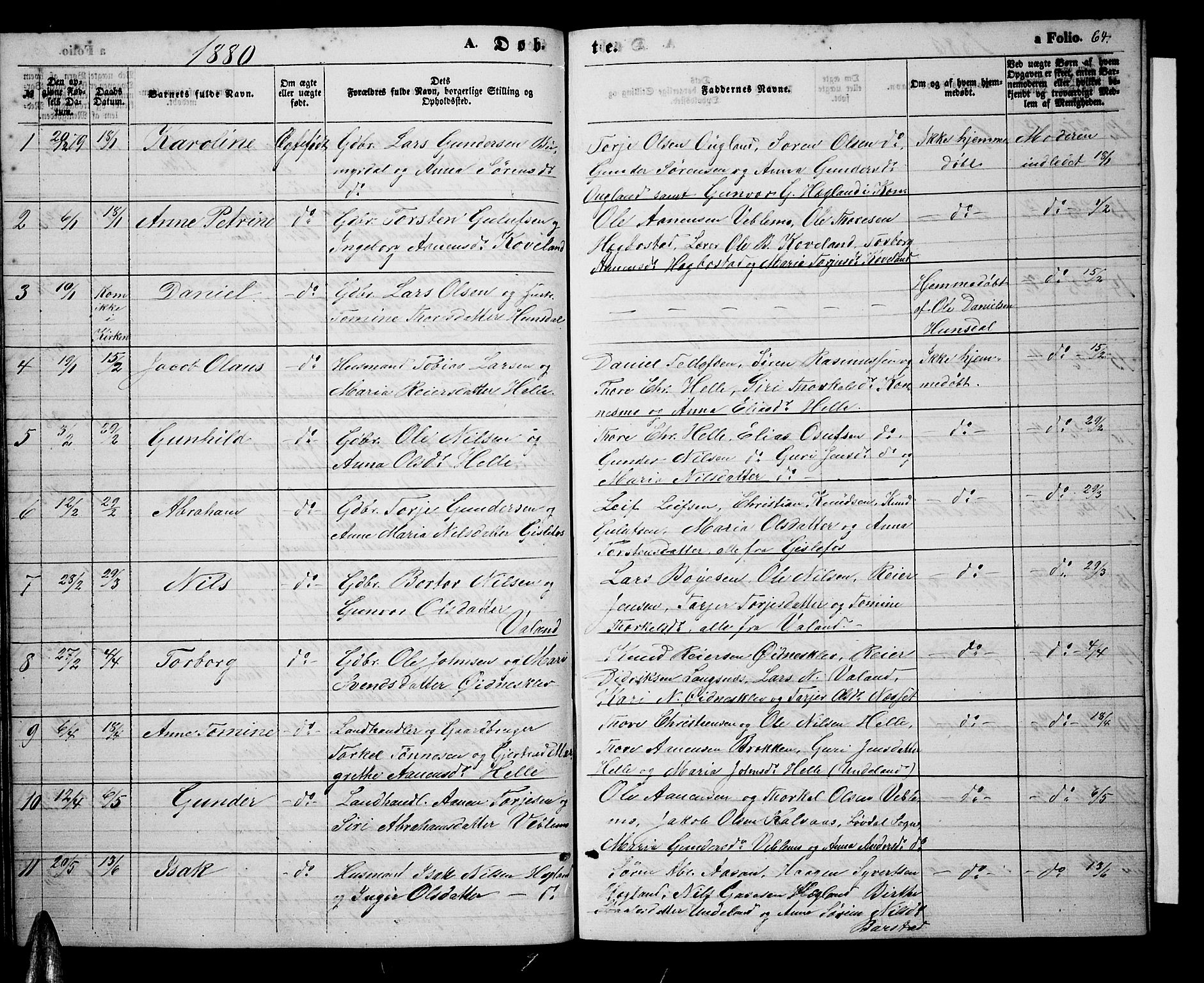 Nord-Audnedal sokneprestkontor, AV/SAK-1111-0032/F/Fb/Fba/L0002: Parish register (copy) no. B 2, 1856-1882, p. 64