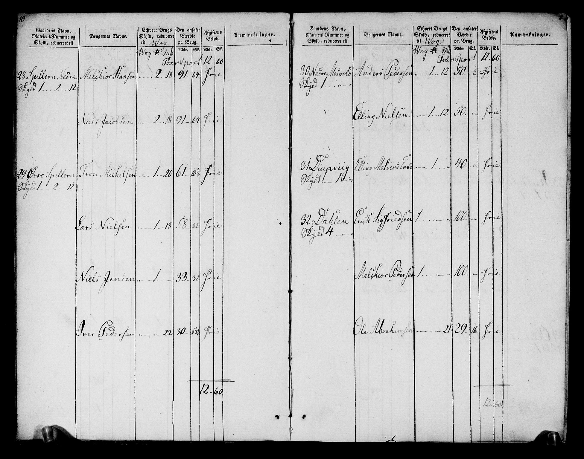 Rentekammeret inntil 1814, Realistisk ordnet avdeling, AV/RA-EA-4070/N/Ne/Nea/L0158: Helgeland fogderi. Oppebørselsregister, 1803-1804, p. 9