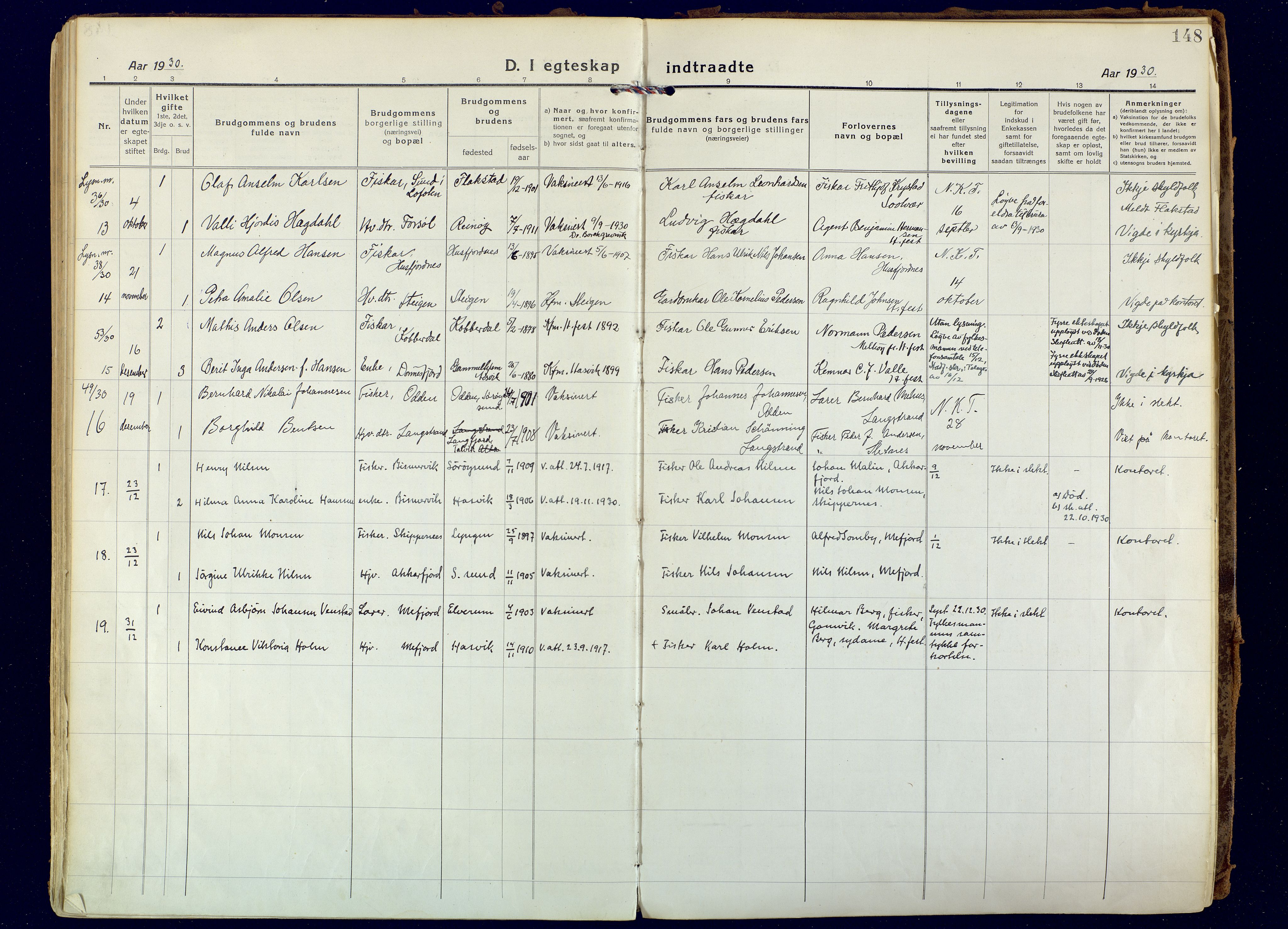 Hammerfest sokneprestkontor, AV/SATØ-S-1347/H/Ha/L0018.kirke: Parish register (official) no. 18, 1918-1933, p. 148