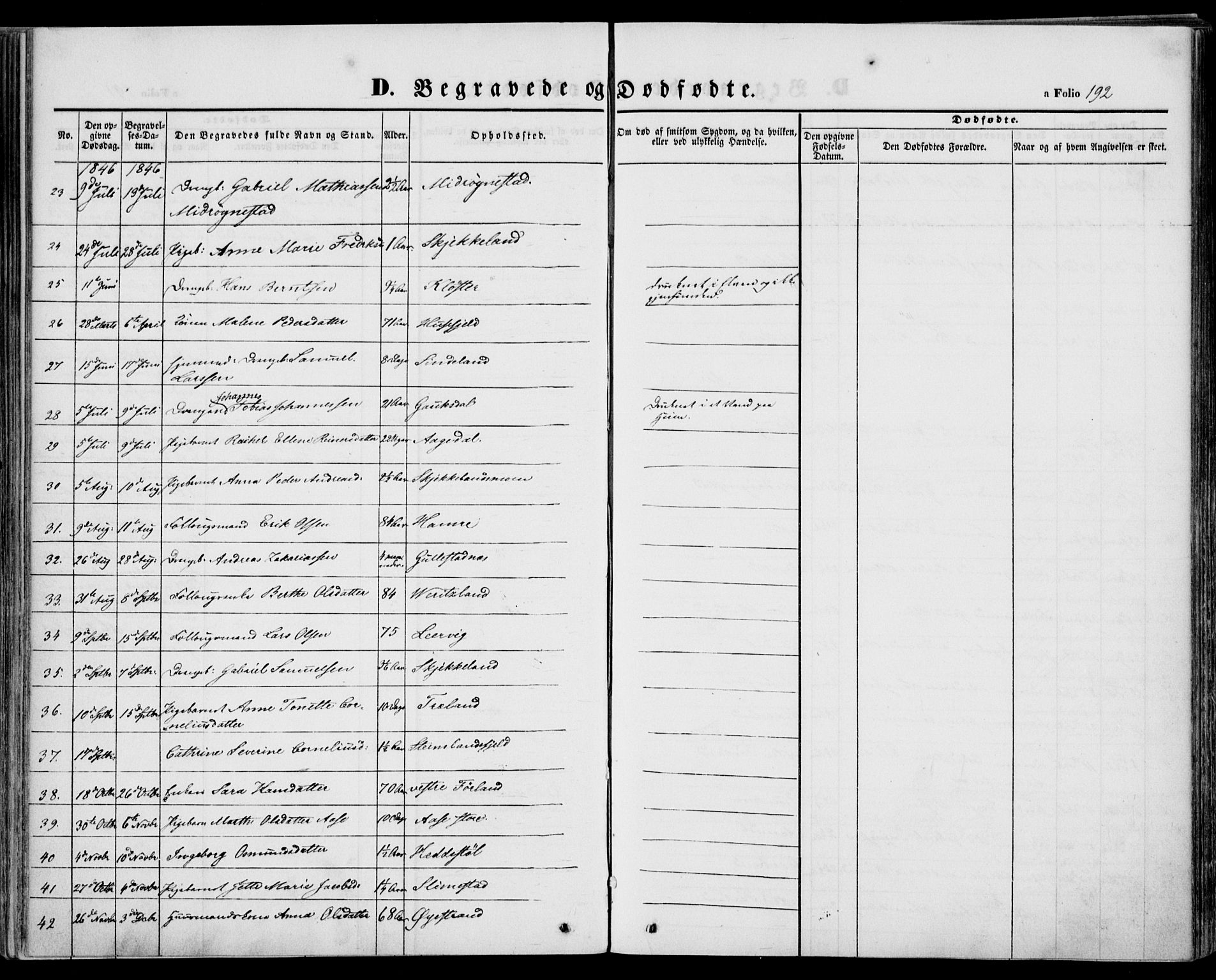 Kvinesdal sokneprestkontor, AV/SAK-1111-0026/F/Fa/Fab/L0005: Parish register (official) no. A 5, 1844-1857, p. 192