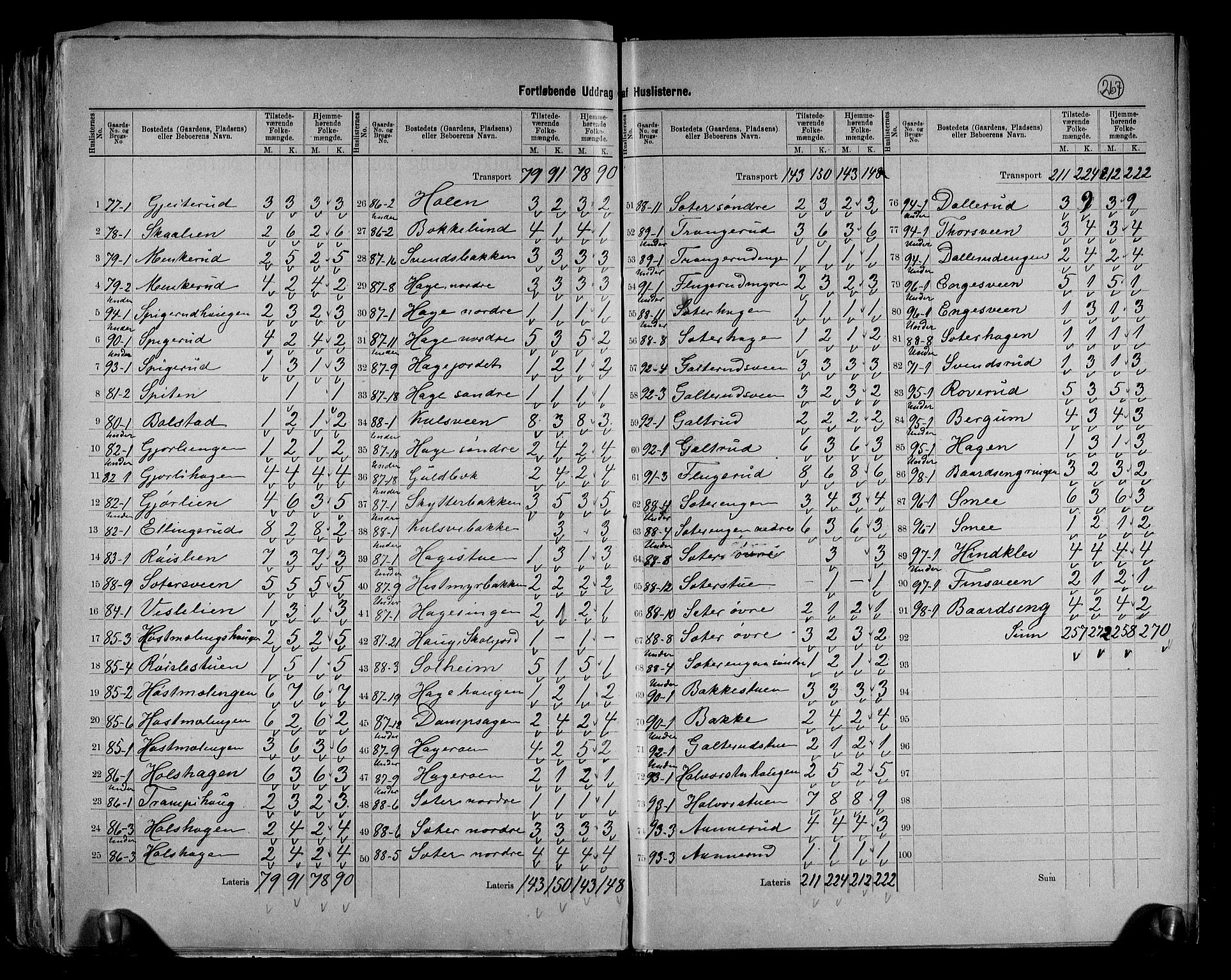 RA, 1891 census for 0524 Fåberg, 1891, p. 18