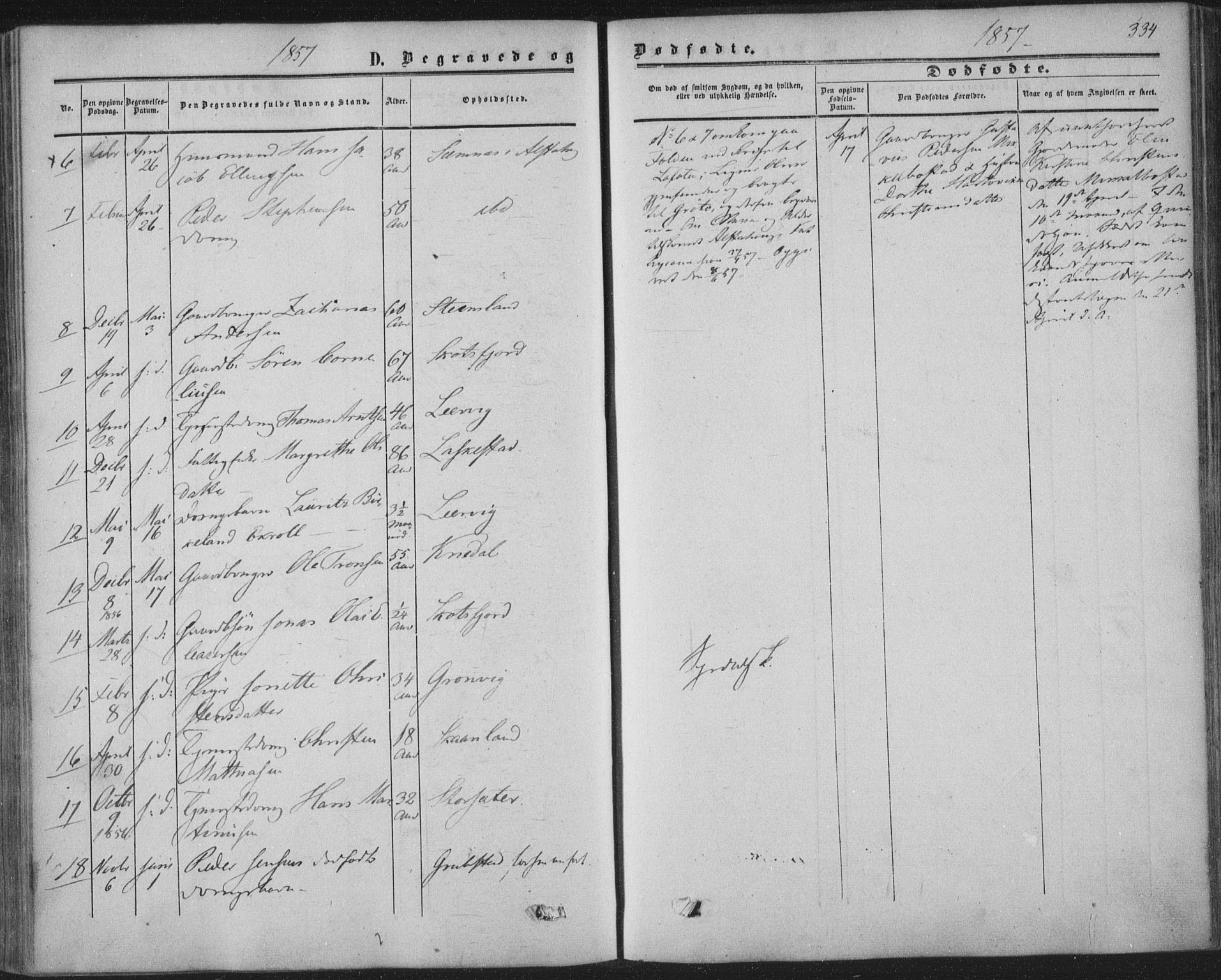 Ministerialprotokoller, klokkerbøker og fødselsregistre - Nordland, AV/SAT-A-1459/855/L0800: Parish register (official) no. 855A08, 1852-1864, p. 334