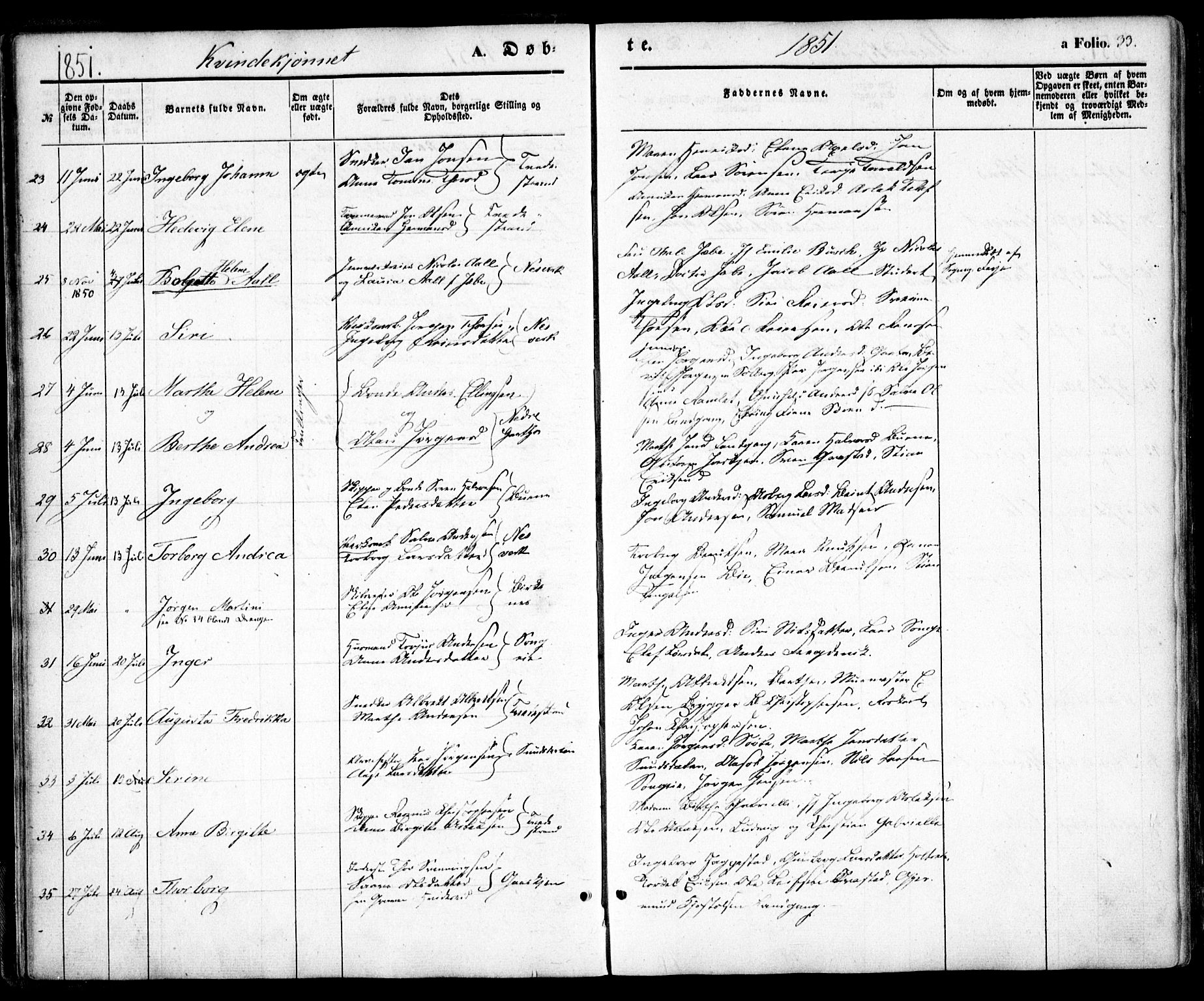 Holt sokneprestkontor, AV/SAK-1111-0021/F/Fa/L0008: Parish register (official) no. A 8, 1849-1860, p. 33