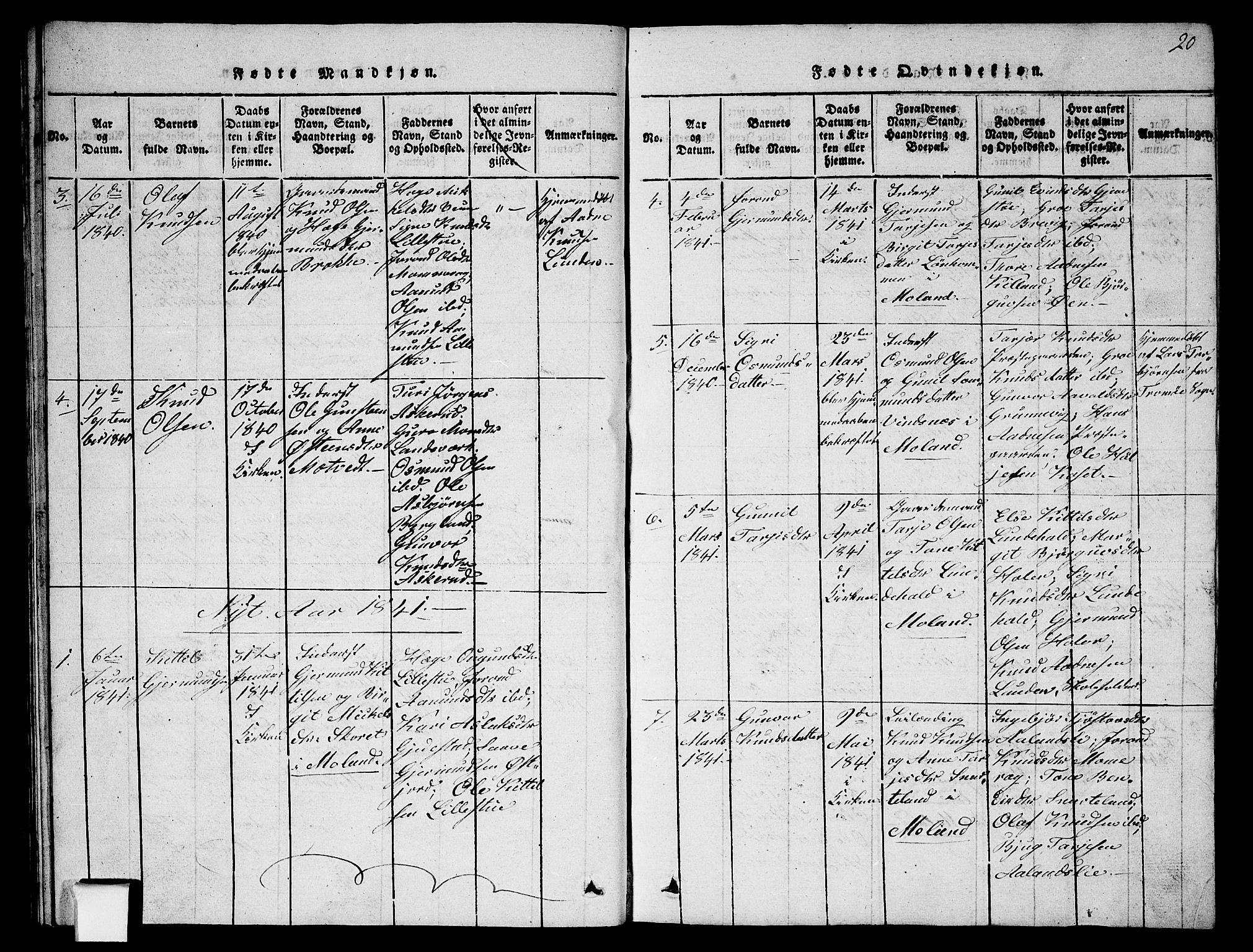 Fyresdal kirkebøker, AV/SAKO-A-263/G/Ga/L0002: Parish register (copy) no. I 2, 1815-1857, p. 20