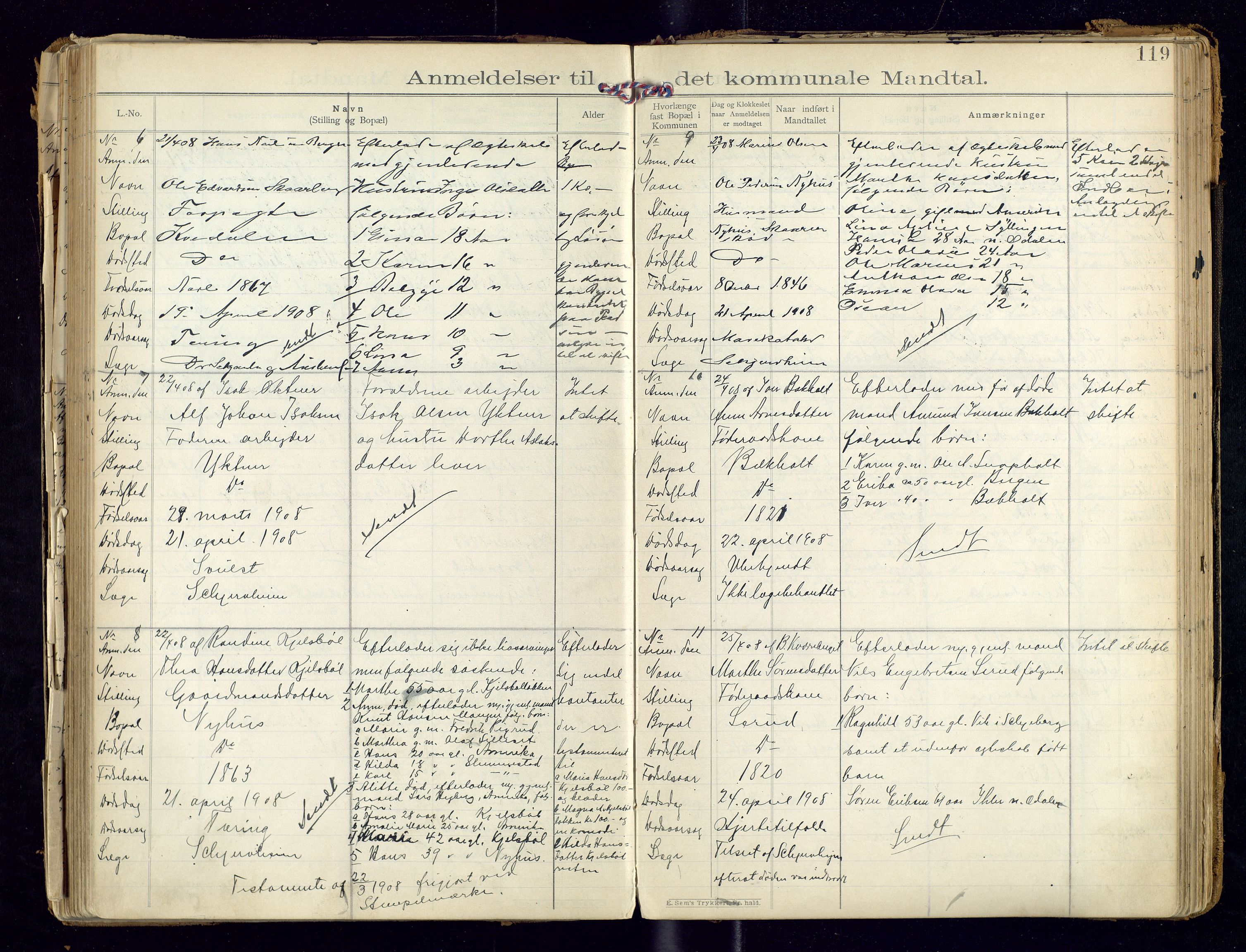 Sør-Odal lensmannskontor, AV/SAH-LHS-022/H/Hb/L0001/0002: Protokoller over anmeldte dødsfall / Protokoll over anmeldte dødsfall, 1901-1913, p. 119