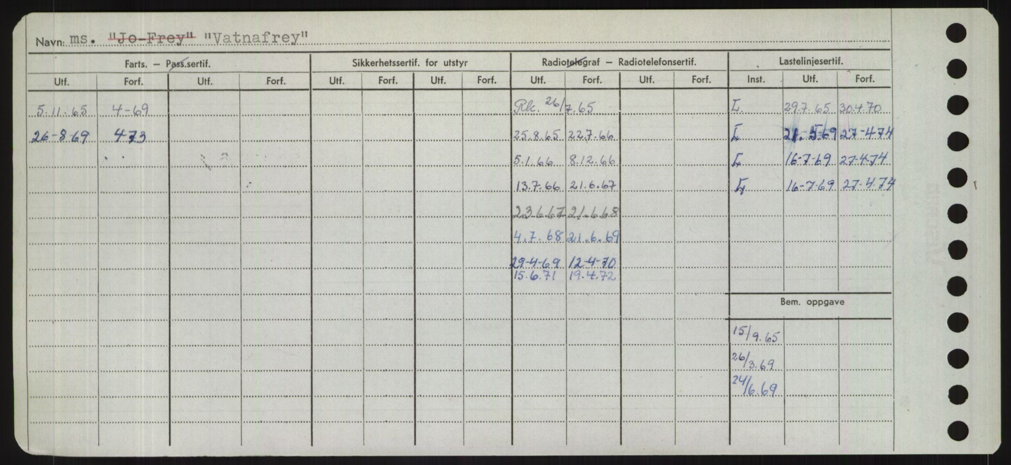 Sjøfartsdirektoratet med forløpere, Skipsmålingen, AV/RA-S-1627/H/Hd/L0040: Fartøy, U-Ve, p. 418